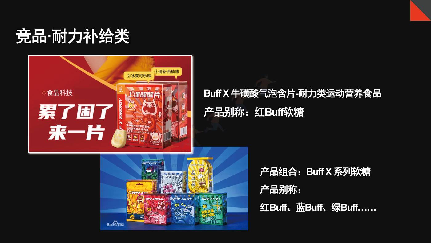抗疲劳功能饮料小红书0-1品牌营销方案 抗疲劳功能饮料小红书0-1品牌营销方案