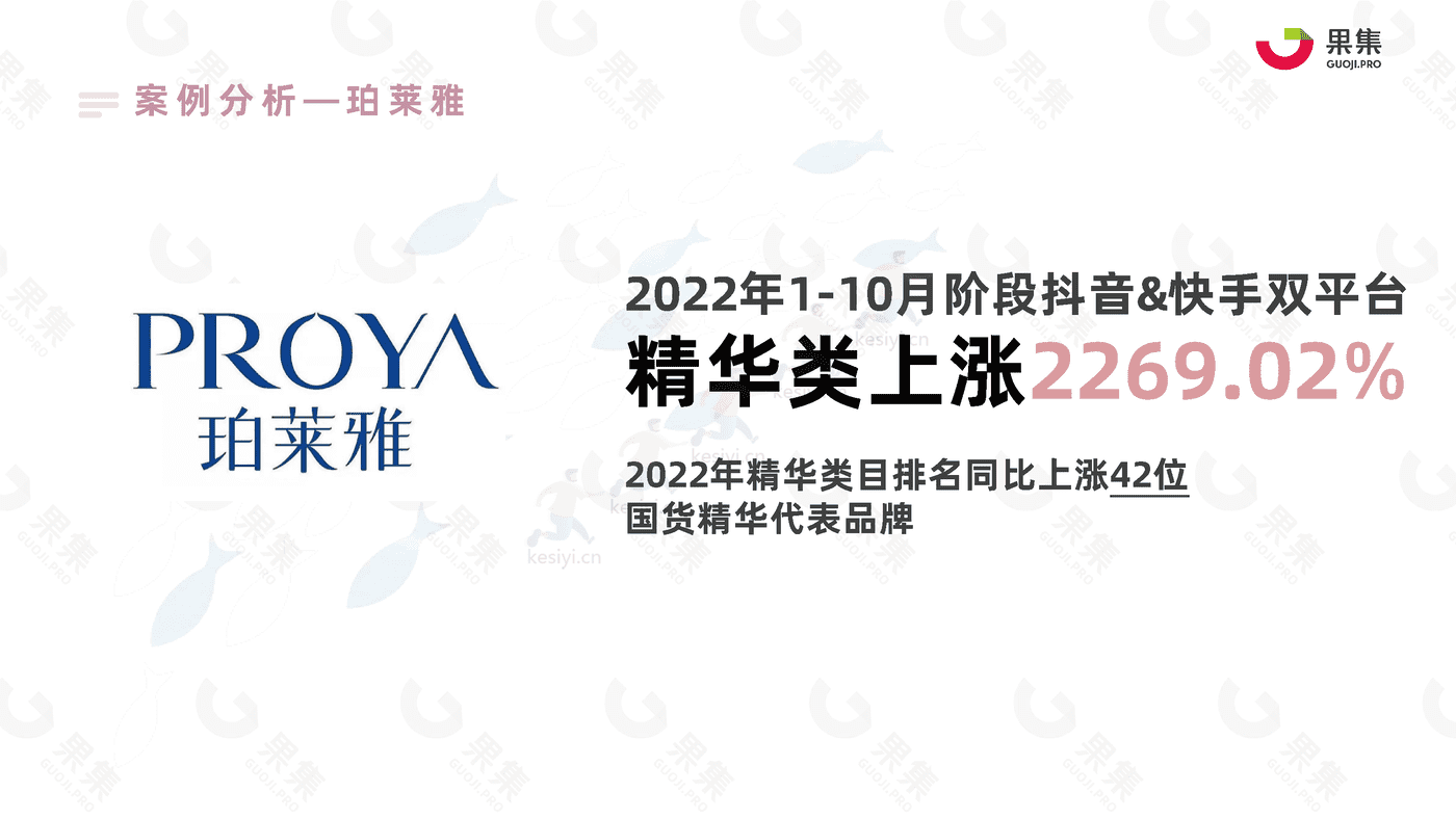 22年1_10月社媒平台精华直播趋势分析报告-果集 22年1_10月社媒平台精华直播趋势分析报告-果集