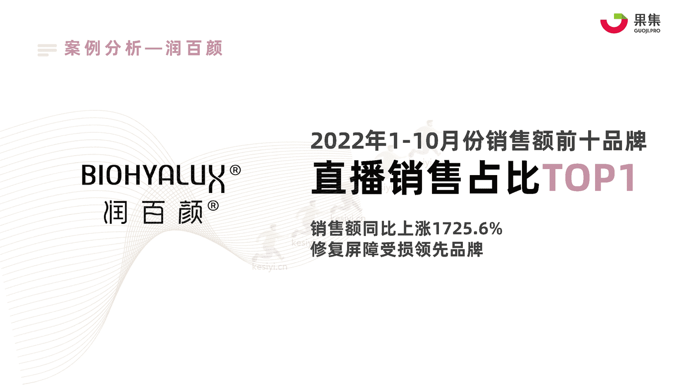 22年1_10月社媒平台精华直播趋势分析报告-果集 22年1_10月社媒平台精华直播趋势分析报告-果集