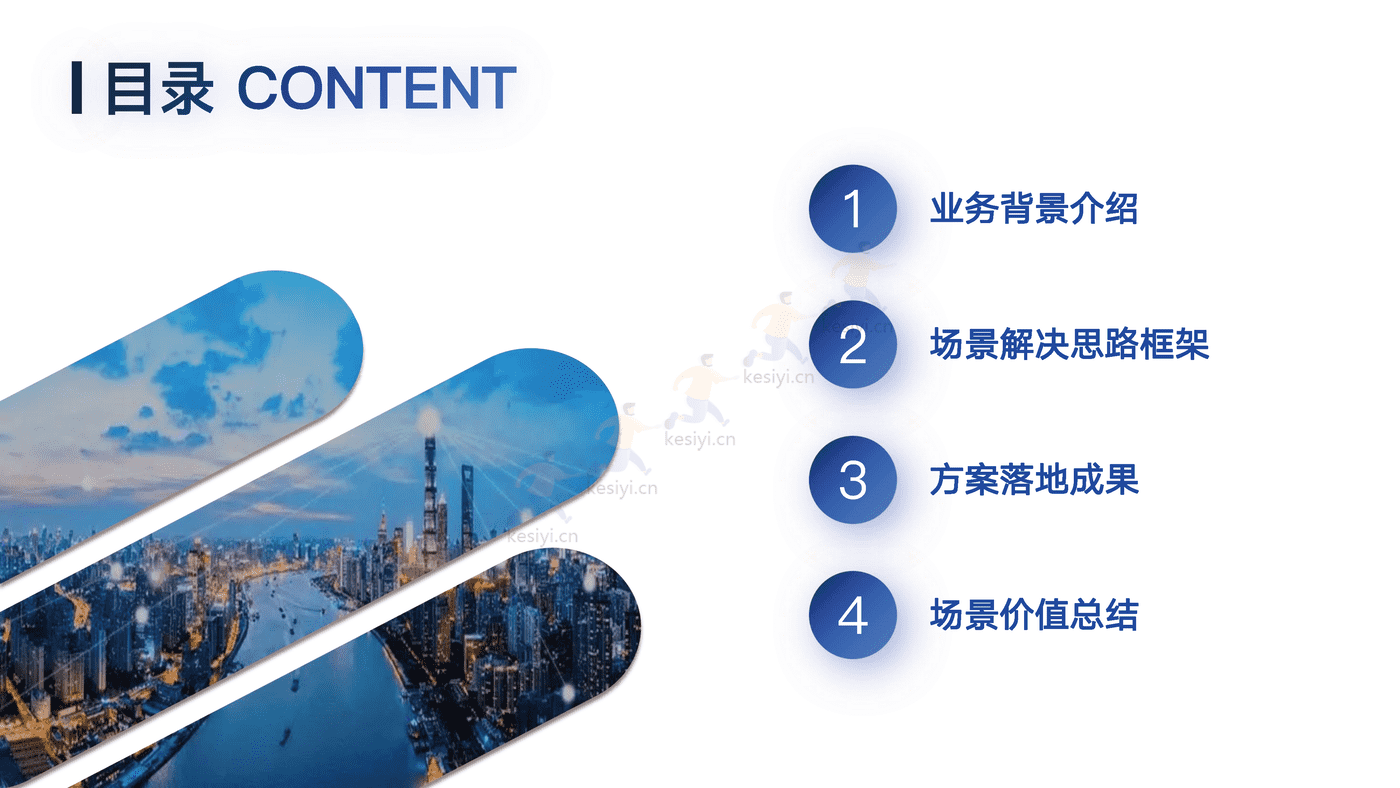 销售运营闭环管理体系方案-帆软 销售运营闭环管理体系方案-帆软