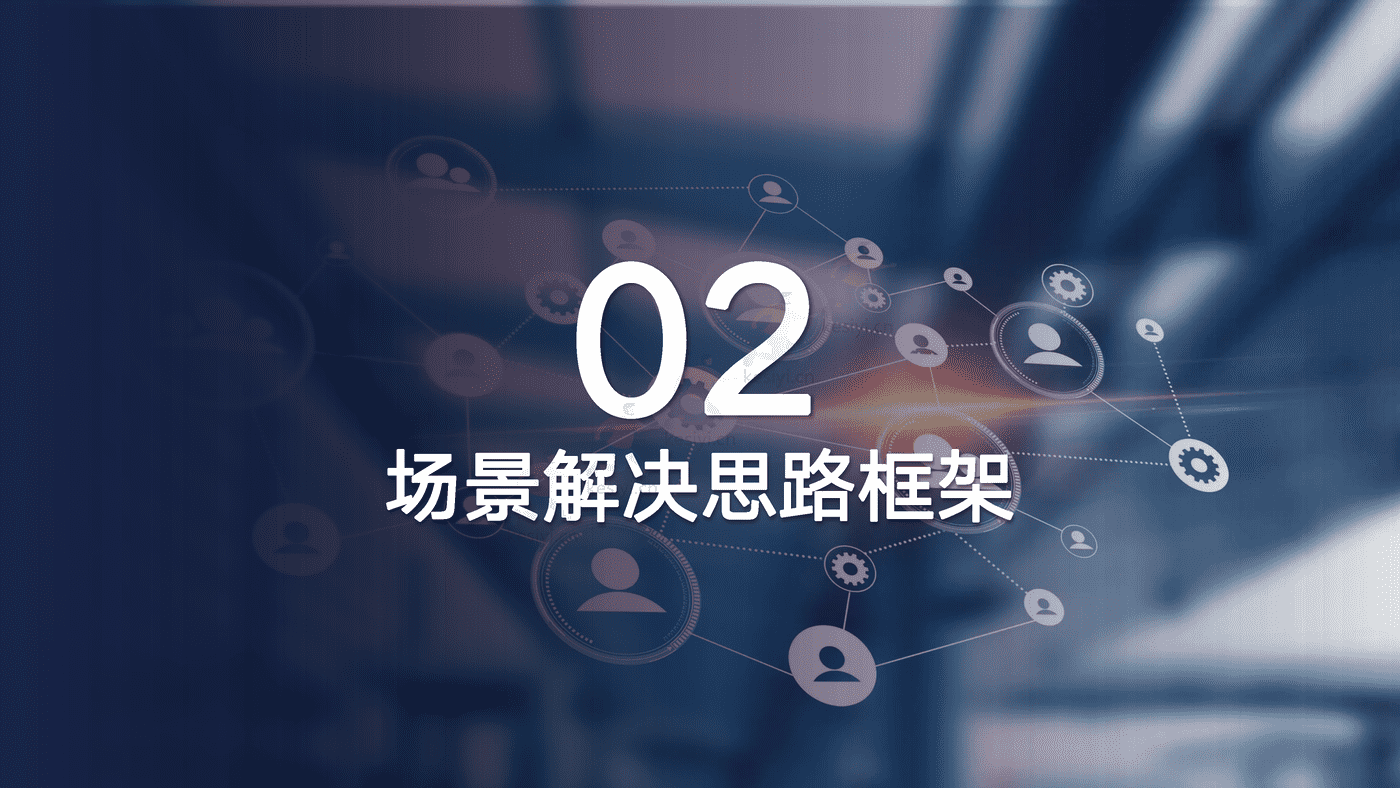 销售运营闭环管理体系方案-帆软 销售运营闭环管理体系方案-帆软