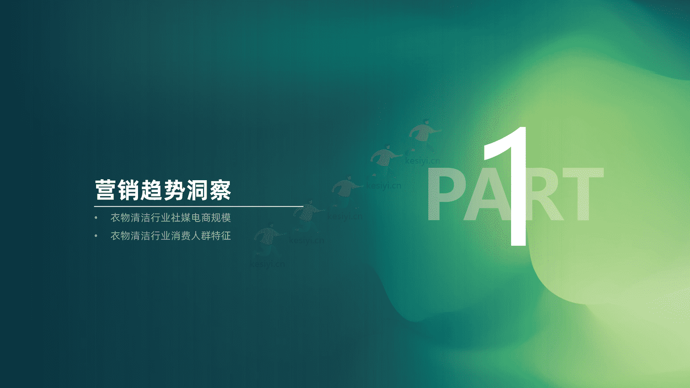 2022年Q1_Q3衣物清洁行业社媒电商分析报告-果集 2022年Q1_Q3衣物清洁行业社媒电商分析报告-果集