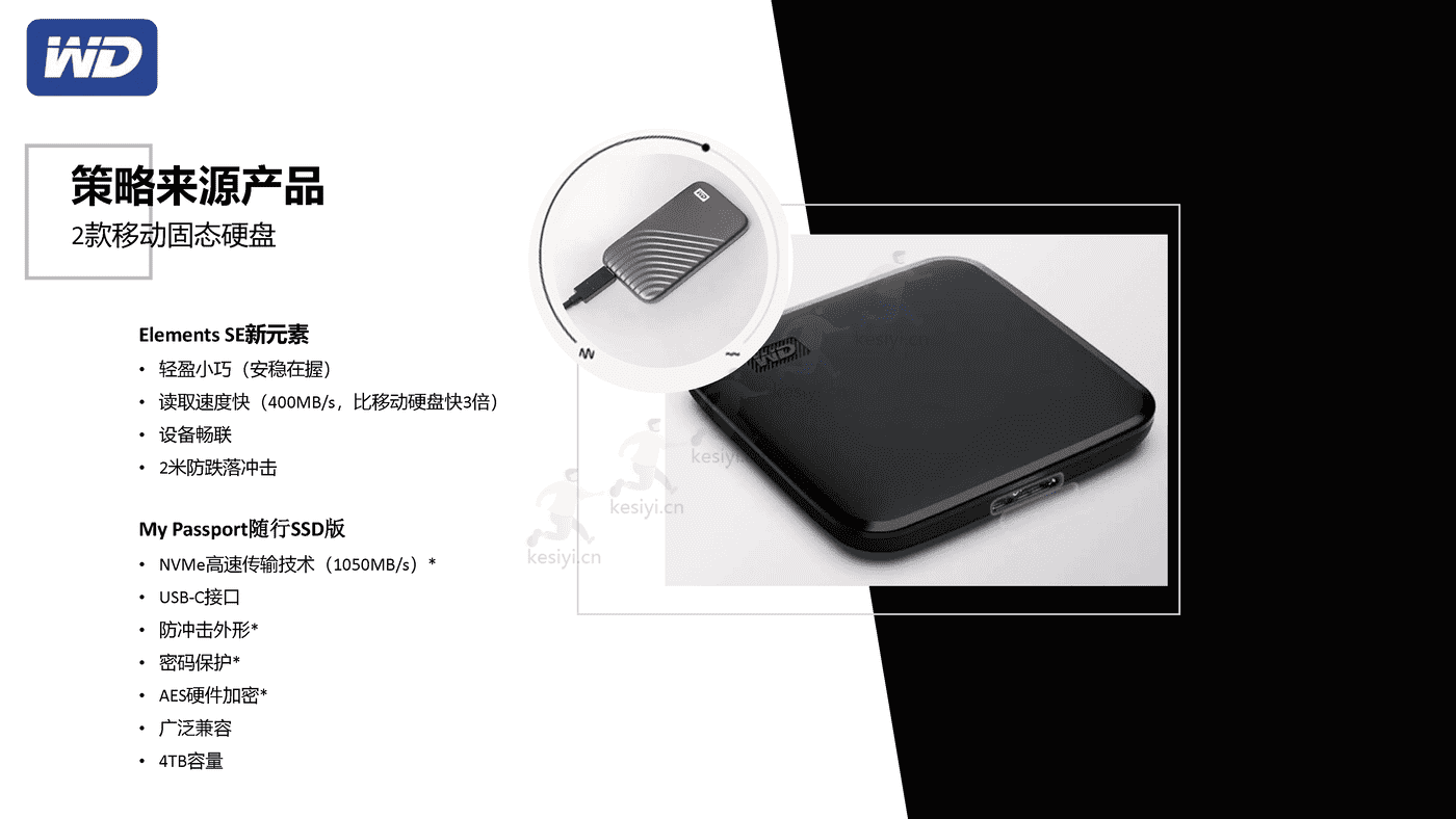 西部数据7月多社交平台内容种草营销策划方案 西部数据7月多社交平台内容种草营销策划方案