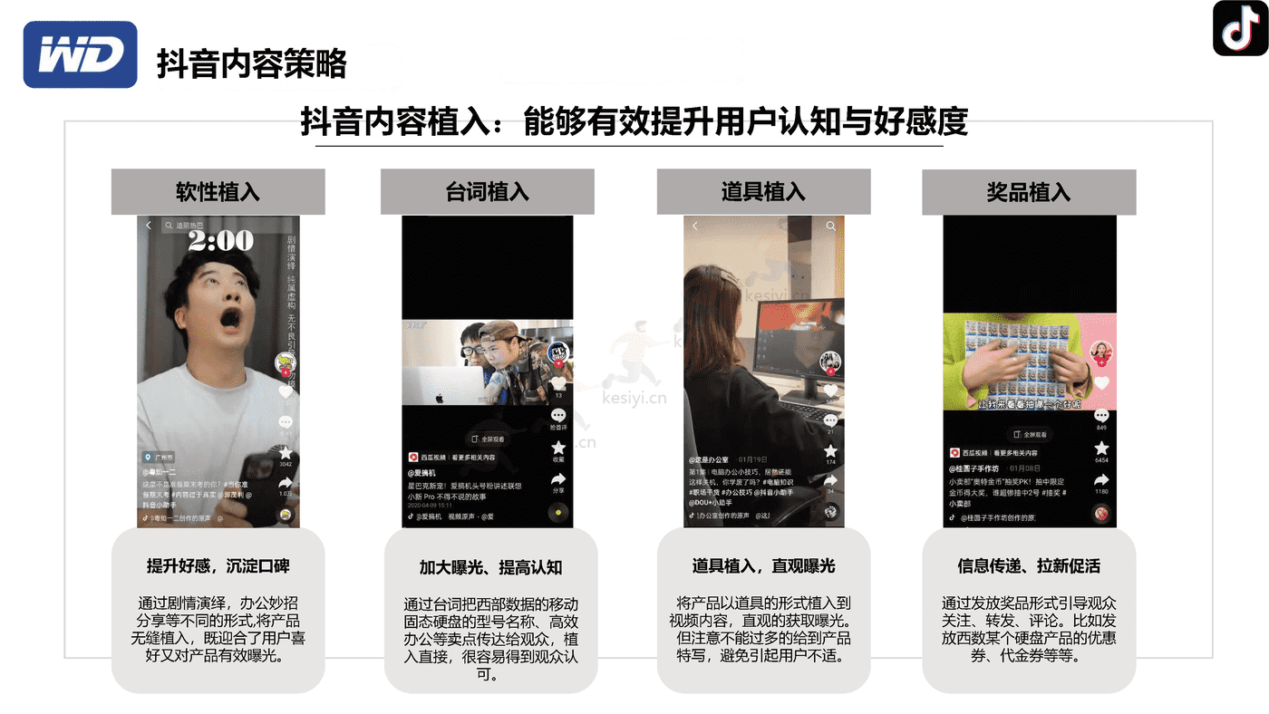 西部数据7月多社交平台内容种草营销策划方案 西部数据7月多社交平台内容种草营销策划方案