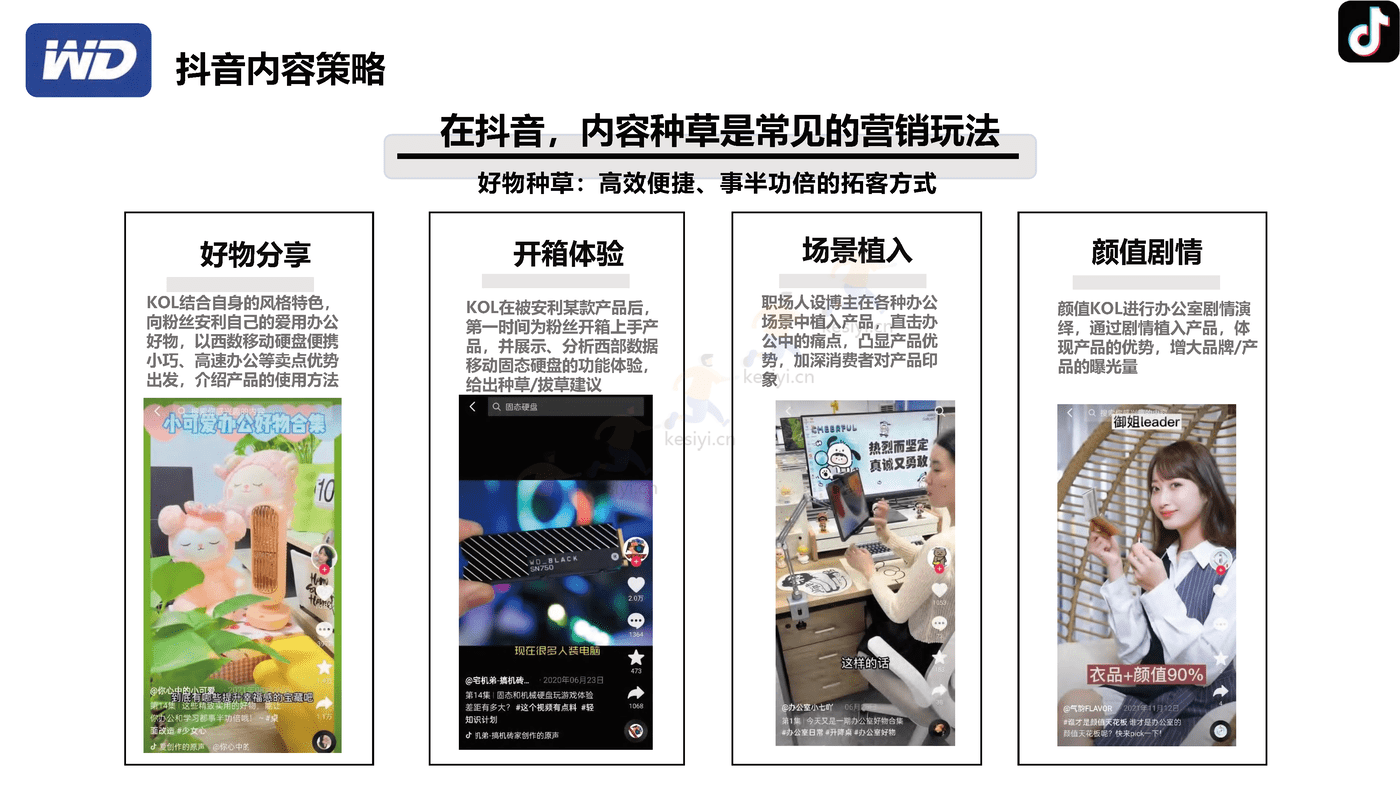 西部数据7月多社交平台内容种草营销策划方案 西部数据7月多社交平台内容种草营销策划方案