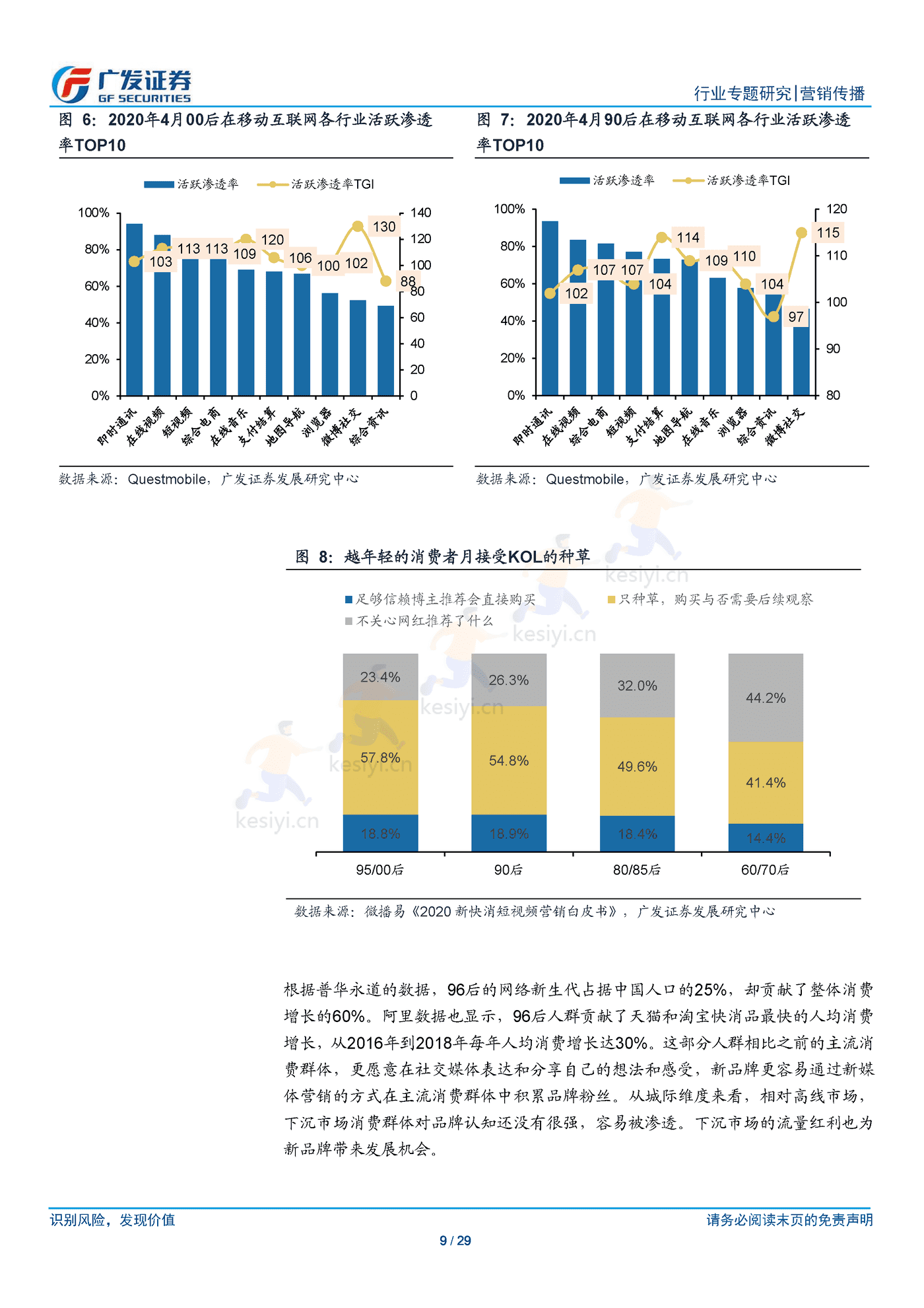 新锐品牌崛起逻辑以及营销模式的共性化探讨-广发证券 新锐品牌崛起逻辑以及营销模式的共性化探讨-广发证券