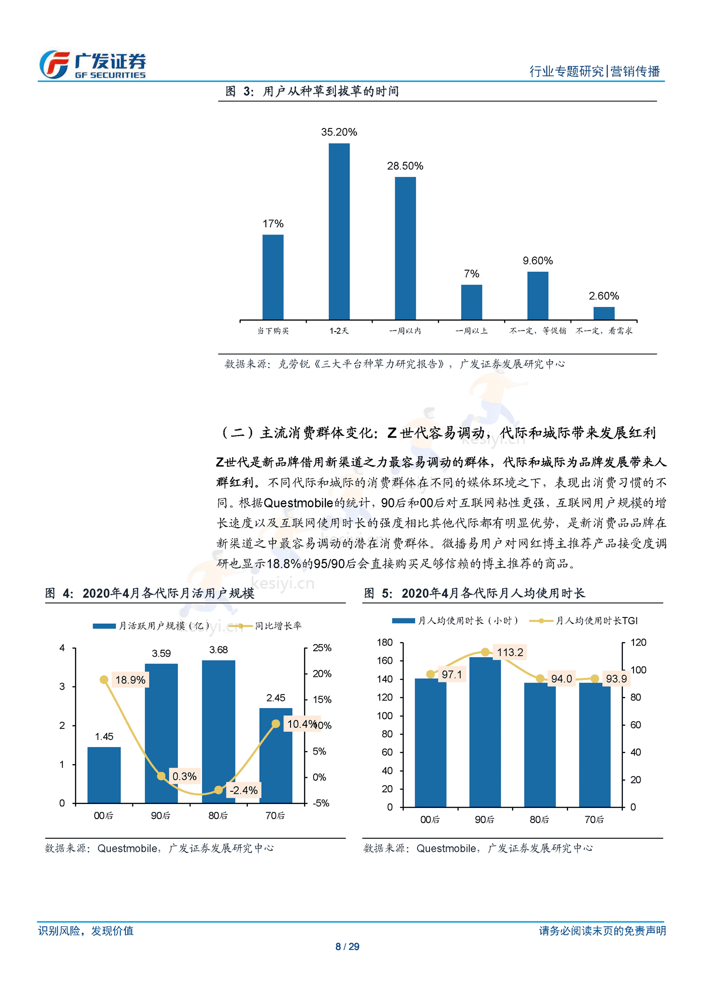 新锐品牌崛起逻辑以及营销模式的共性化探讨-广发证券 新锐品牌崛起逻辑以及营销模式的共性化探讨-广发证券