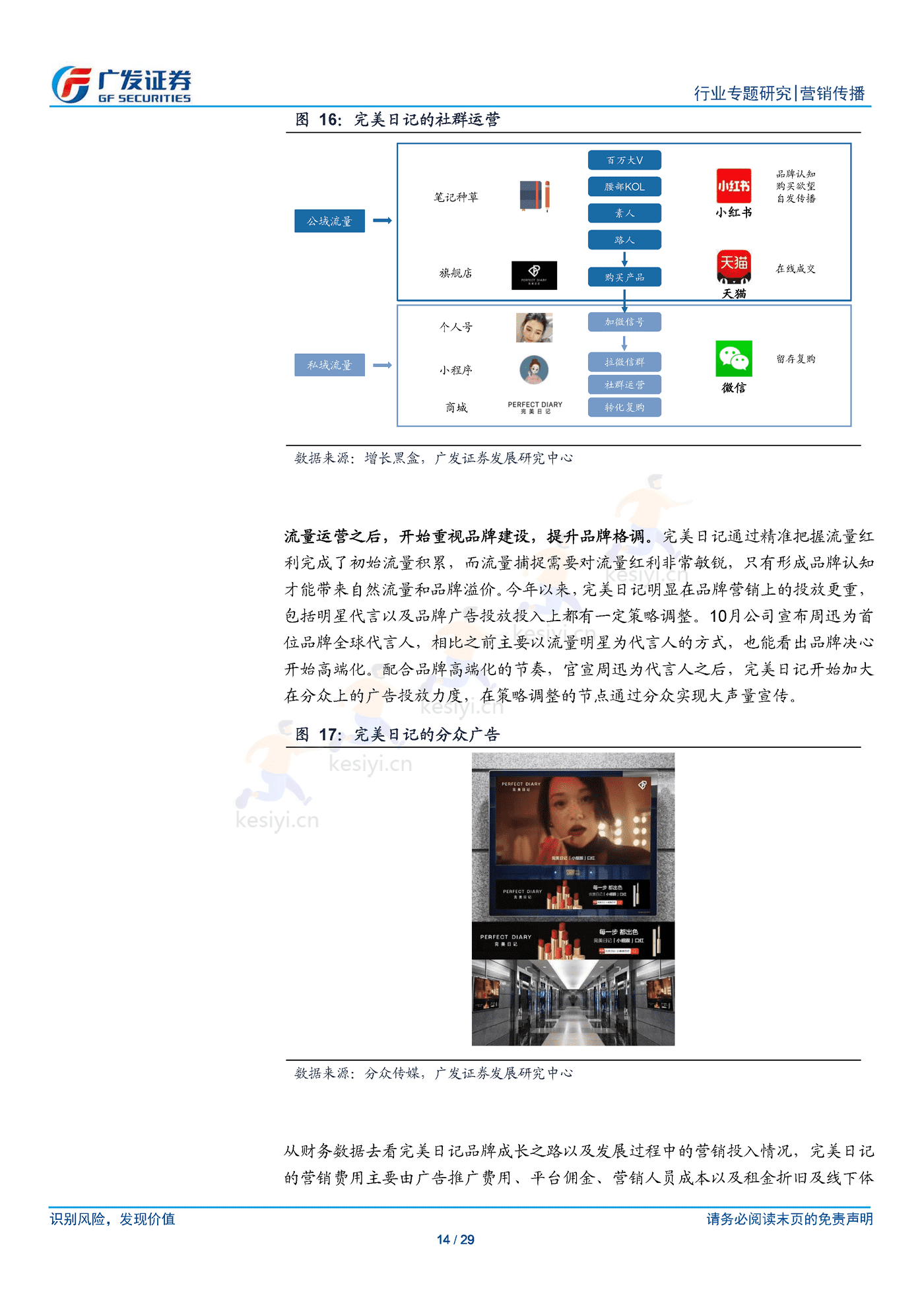 新锐品牌崛起逻辑以及营销模式的共性化探讨-广发证券 新锐品牌崛起逻辑以及营销模式的共性化探讨-广发证券
