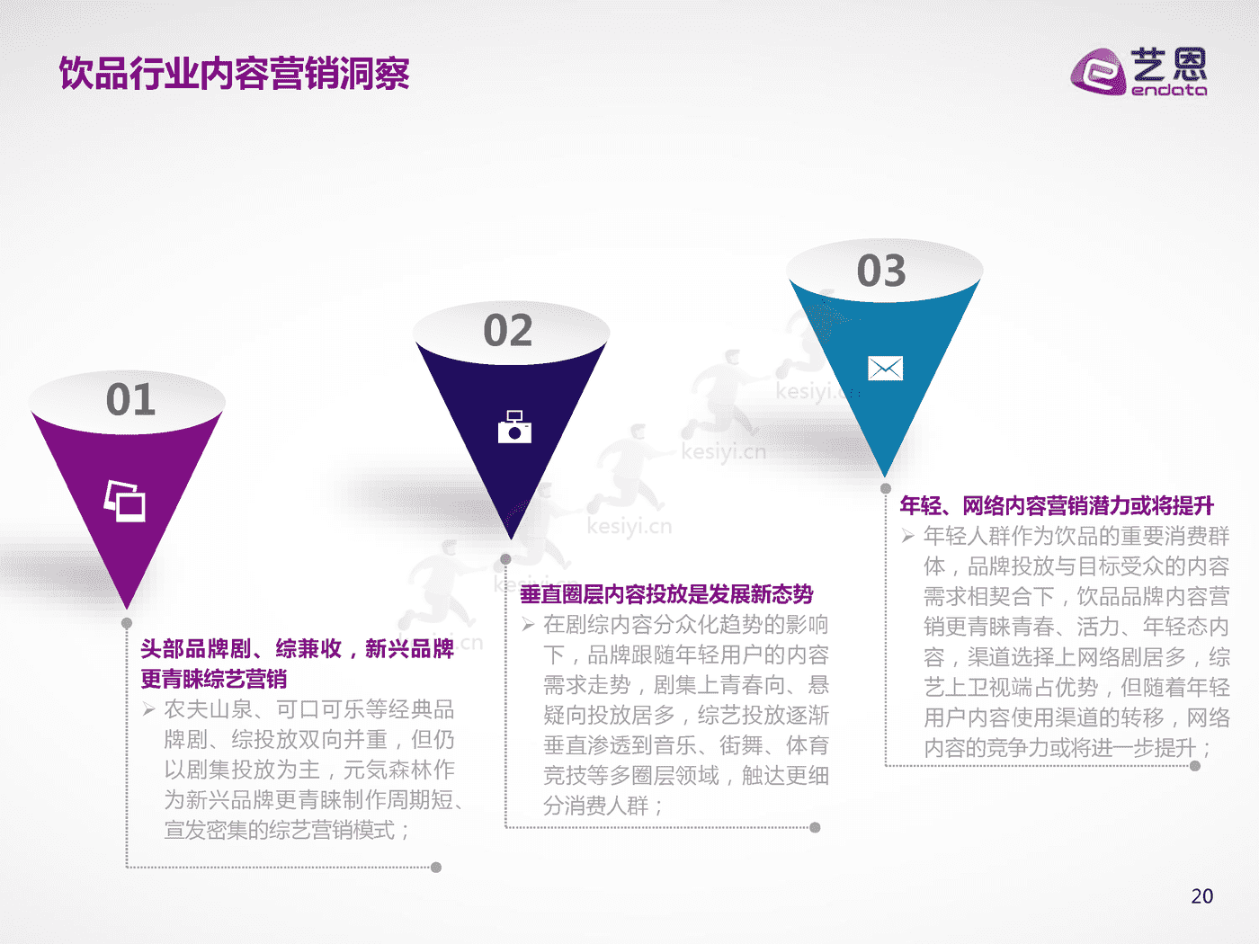 品牌元气森林营销数据报告-艺恩 品牌元气森林营销数据报告-艺恩