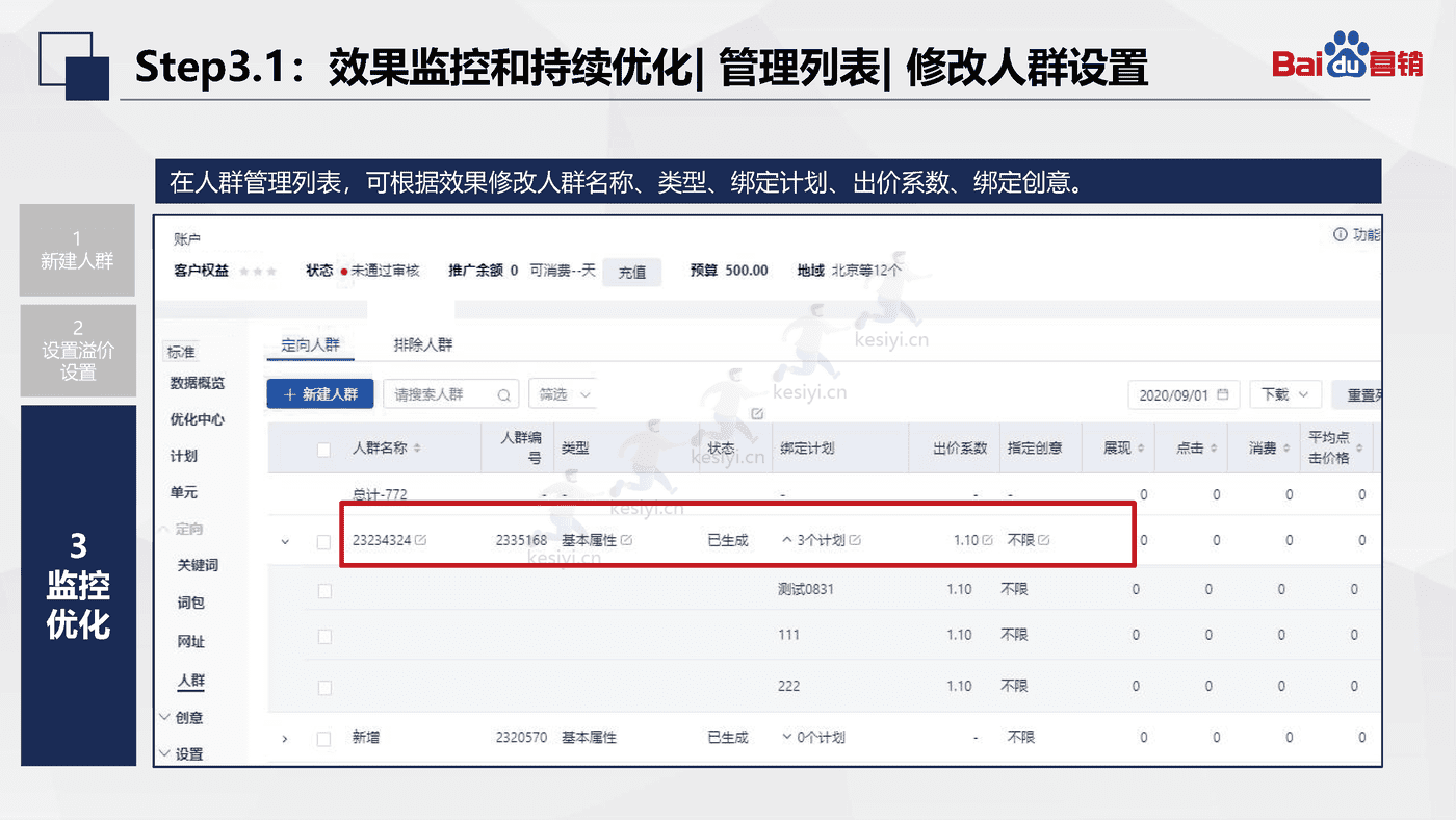 百度搜索推广:人群投放-百度营销 百度搜索推广:人群投放-百度营销
