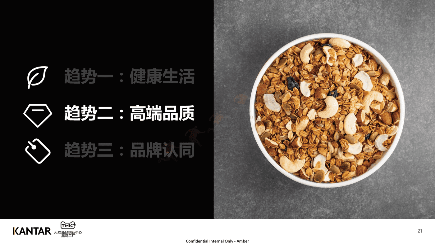 2022年坚果行业洞察-TMIC 2022年坚果行业洞察-TMIC