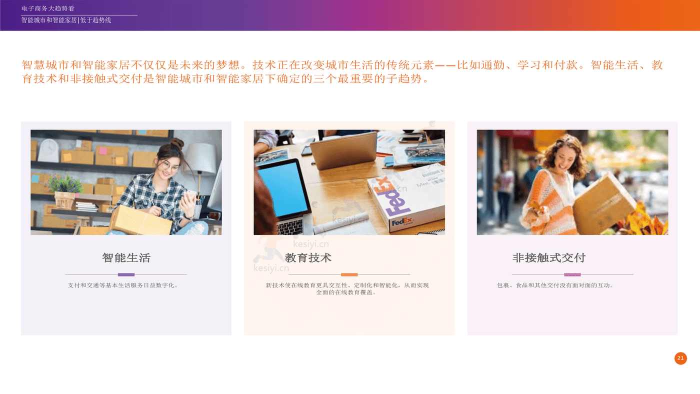 2022年电子商务行业未来趋势:探索电子商务的未来和业务的可能性(英译中)-FedEx 2022年电子商务行业未来趋势:探索电子商务的未来和业务的可能性(英译中)-FedEx