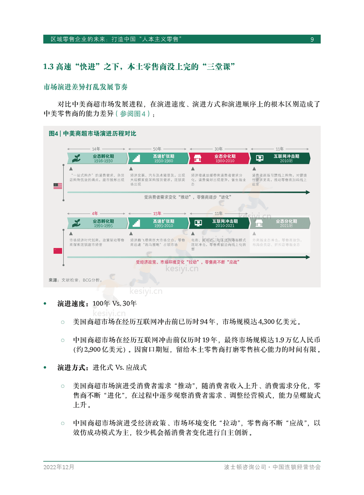 波士顿咨询(BCG):区域零售企业的未来,打造中国“人本主义零售” 波士顿咨询(BCG):区域零售企业的未来,打造中国“人本主义零售”