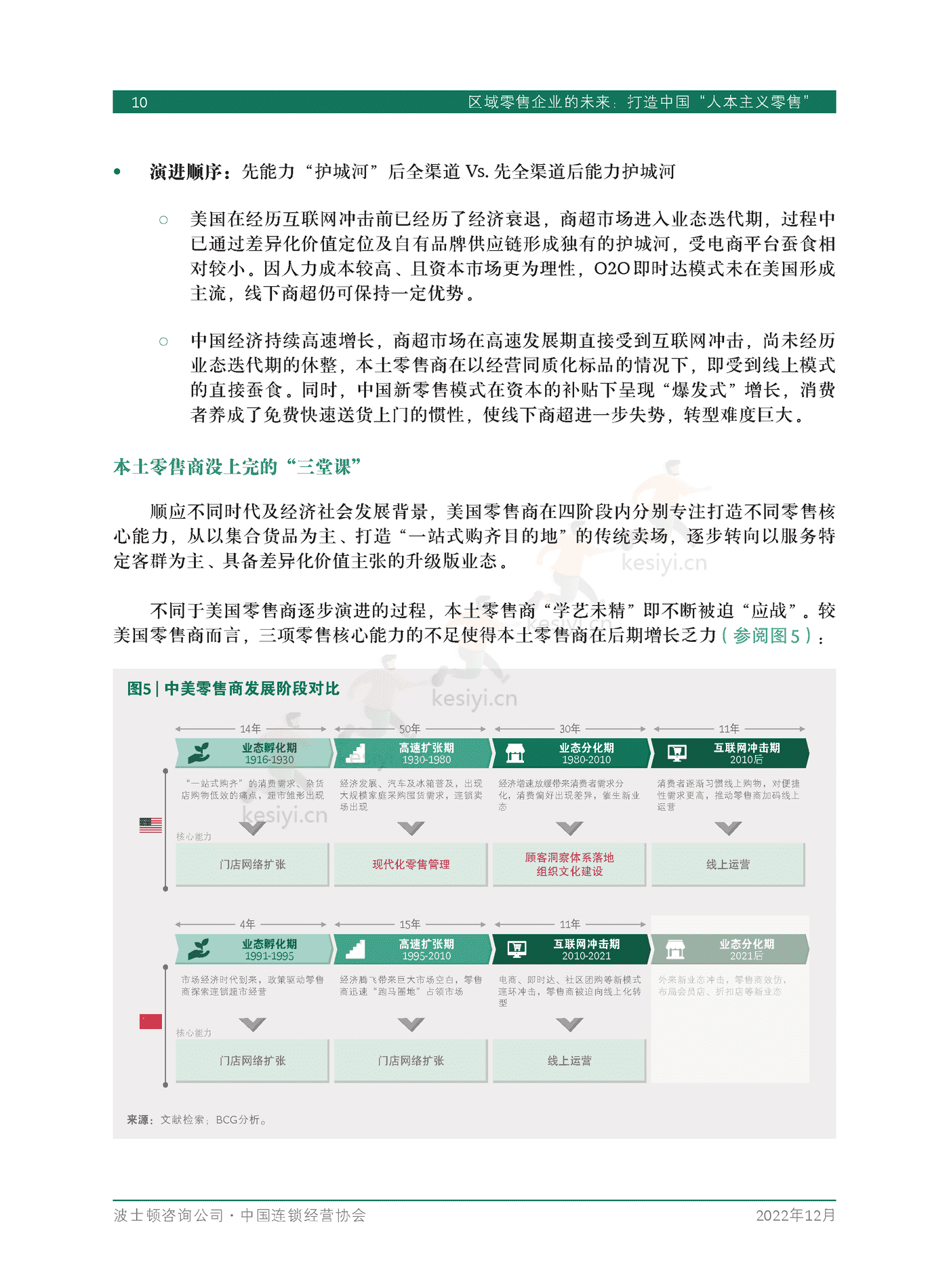 波士顿咨询(BCG):区域零售企业的未来,打造中国“人本主义零售” 波士顿咨询(BCG):区域零售企业的未来,打造中国“人本主义零售”