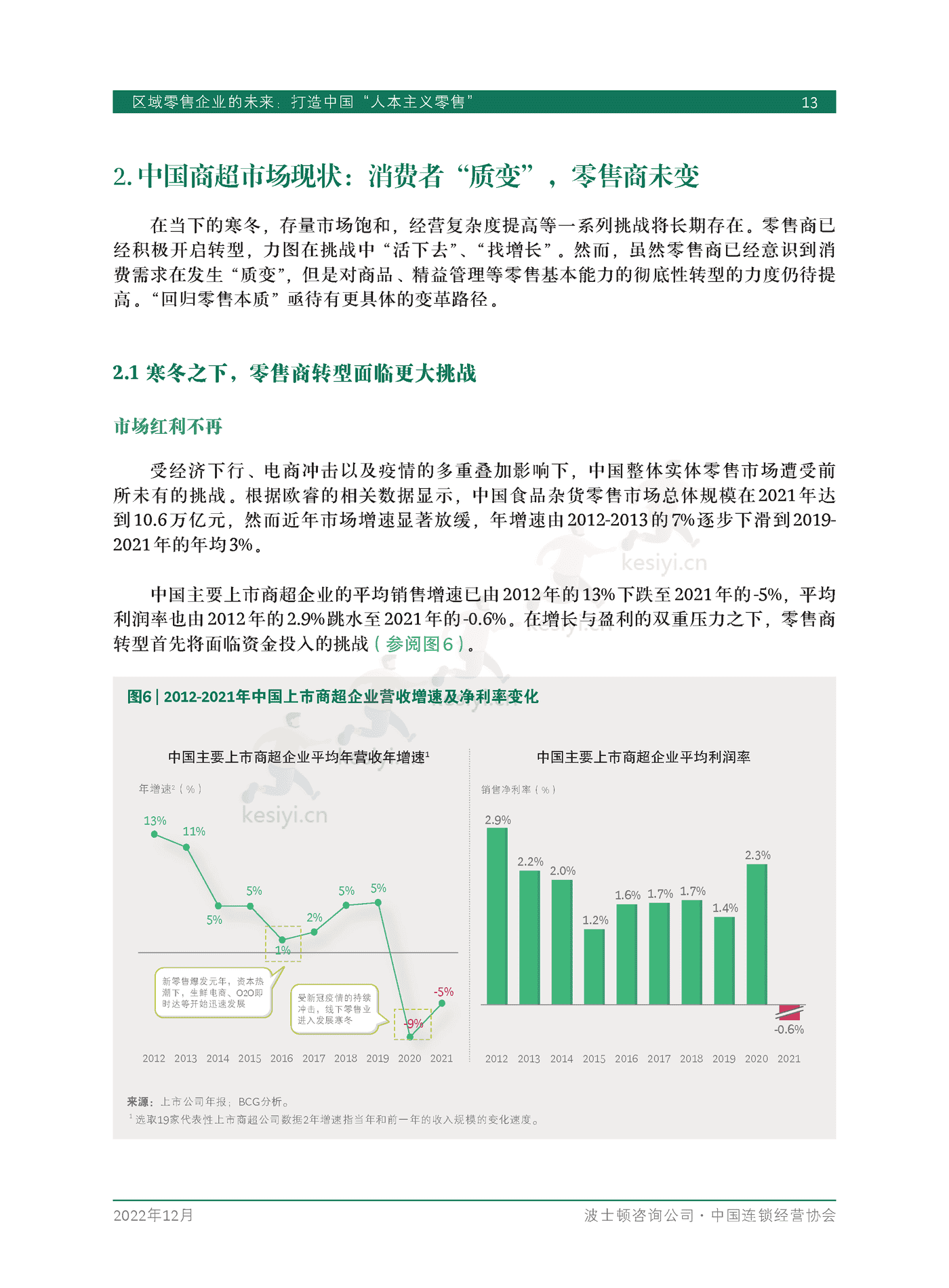 波士顿咨询(BCG):区域零售企业的未来,打造中国“人本主义零售” 波士顿咨询(BCG):区域零售企业的未来,打造中国“人本主义零售”