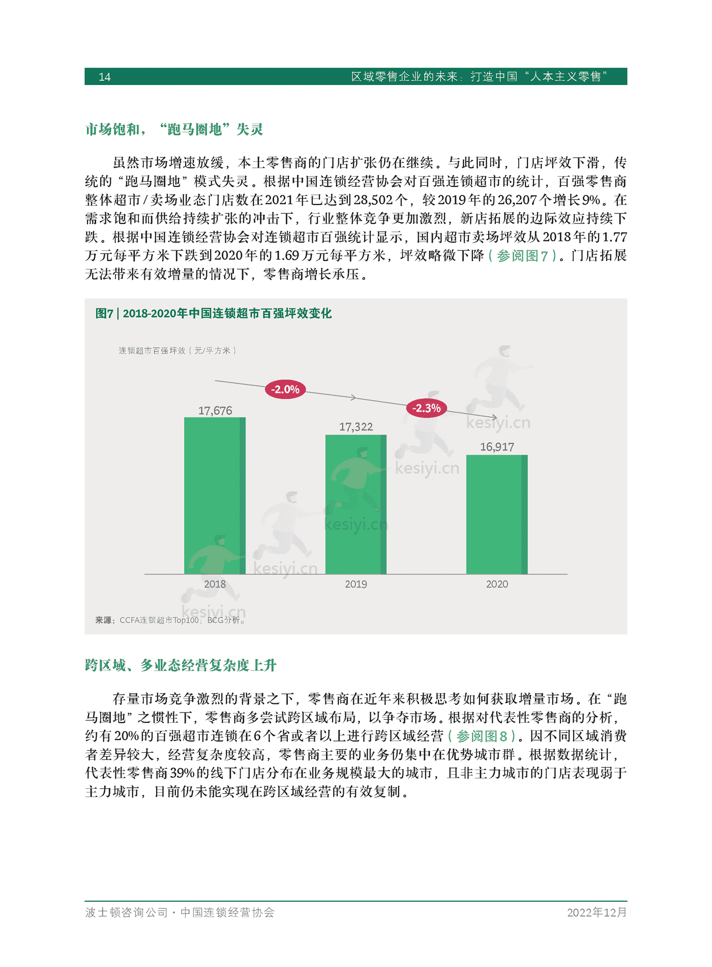 波士顿咨询(BCG):区域零售企业的未来,打造中国“人本主义零售” 波士顿咨询(BCG):区域零售企业的未来,打造中国“人本主义零售”