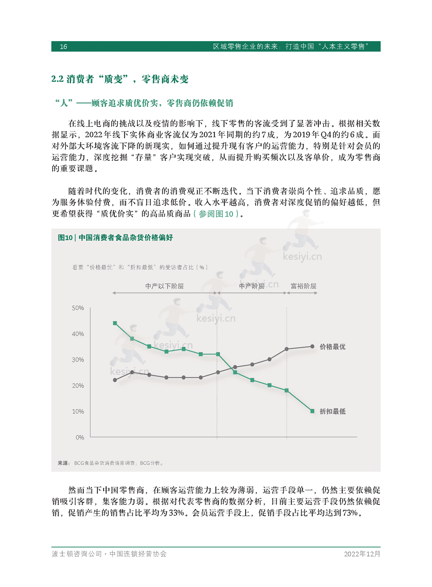 波士顿咨询(BCG):区域零售企业的未来,打造中国“人本主义零售” 波士顿咨询(BCG):区域零售企业的未来,打造中国“人本主义零售”