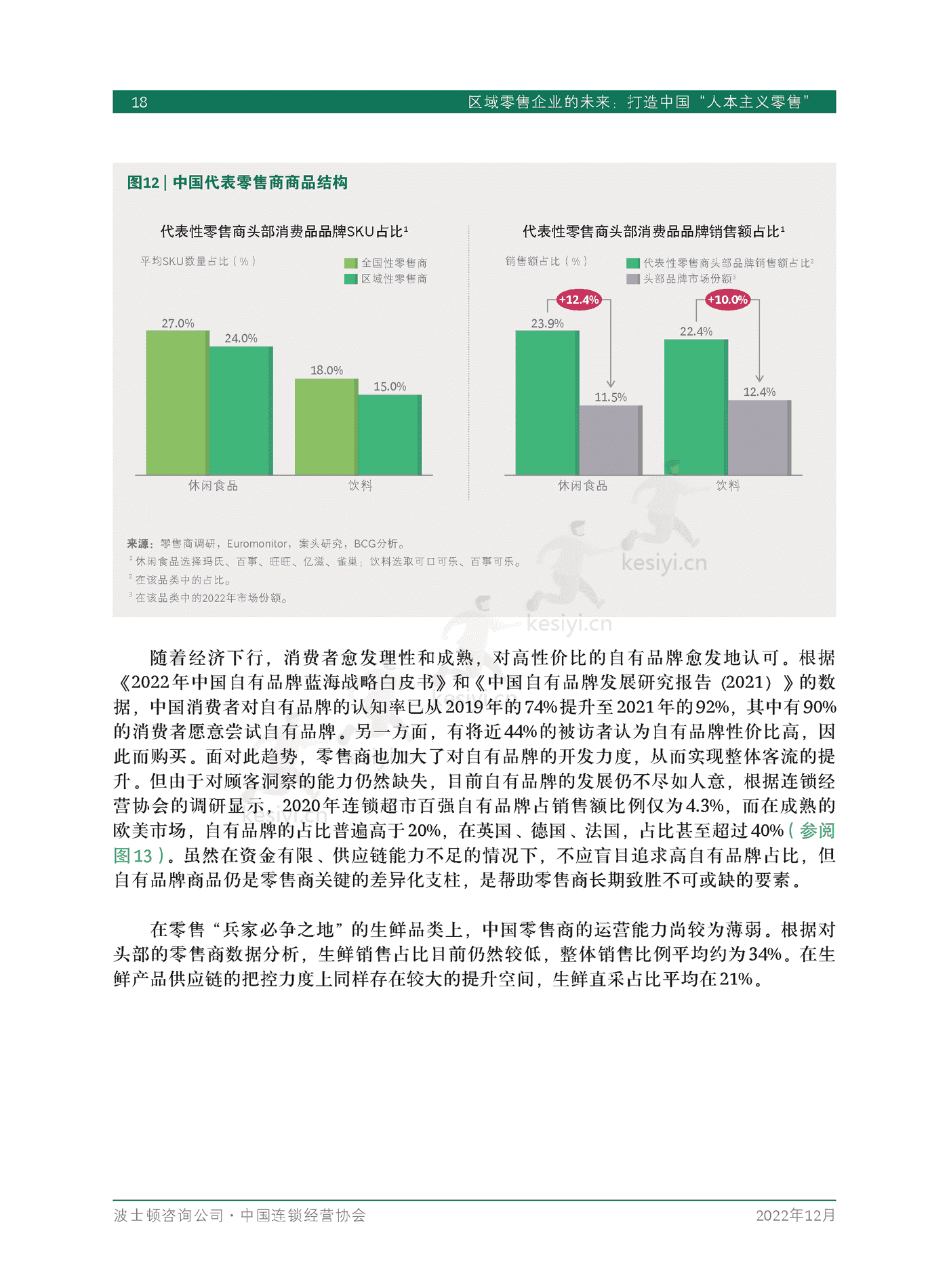 波士顿咨询(BCG):区域零售企业的未来,打造中国“人本主义零售” 波士顿咨询(BCG):区域零售企业的未来,打造中国“人本主义零售”