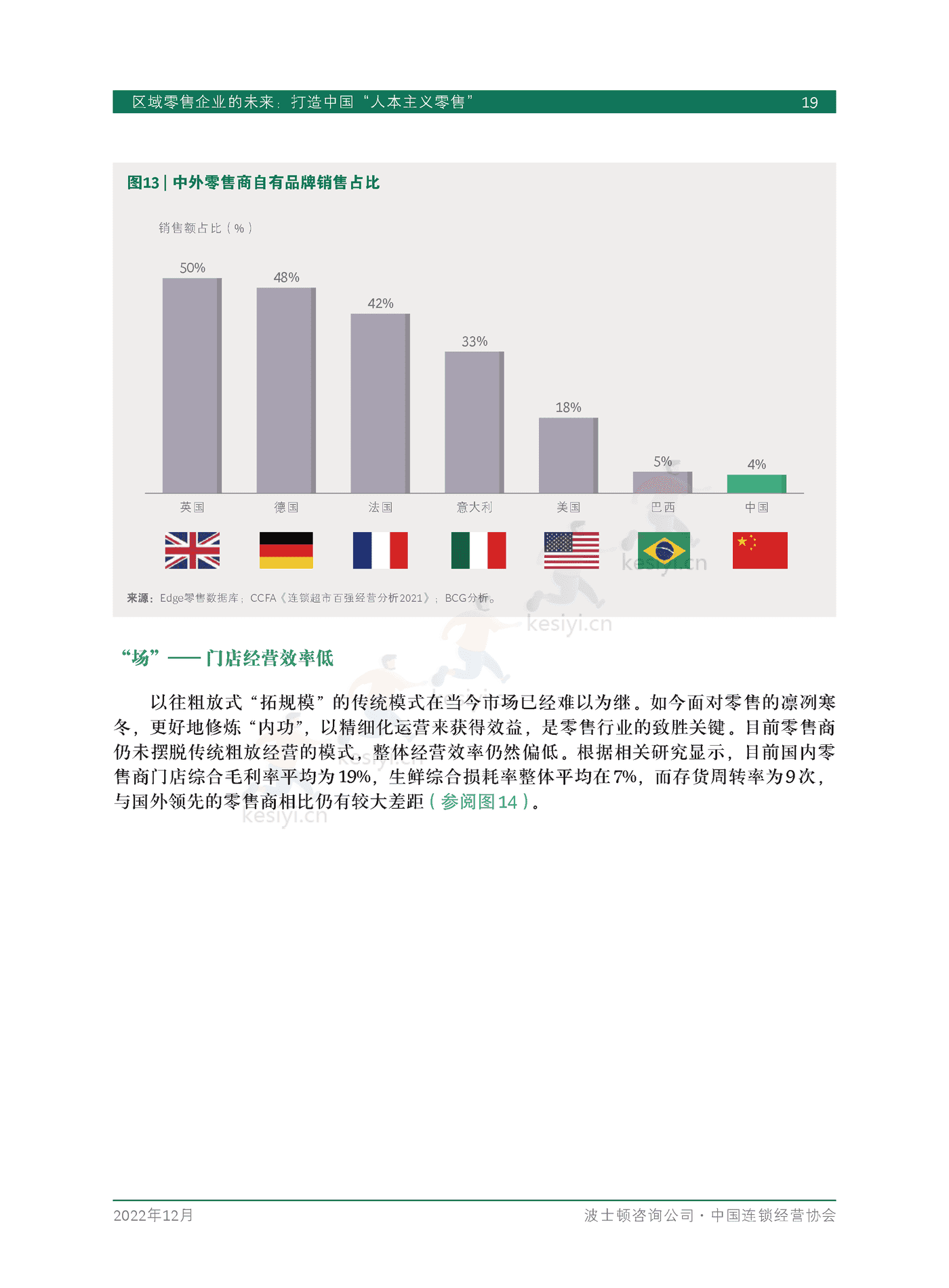 波士顿咨询(BCG):区域零售企业的未来,打造中国“人本主义零售” 波士顿咨询(BCG):区域零售企业的未来,打造中国“人本主义零售”