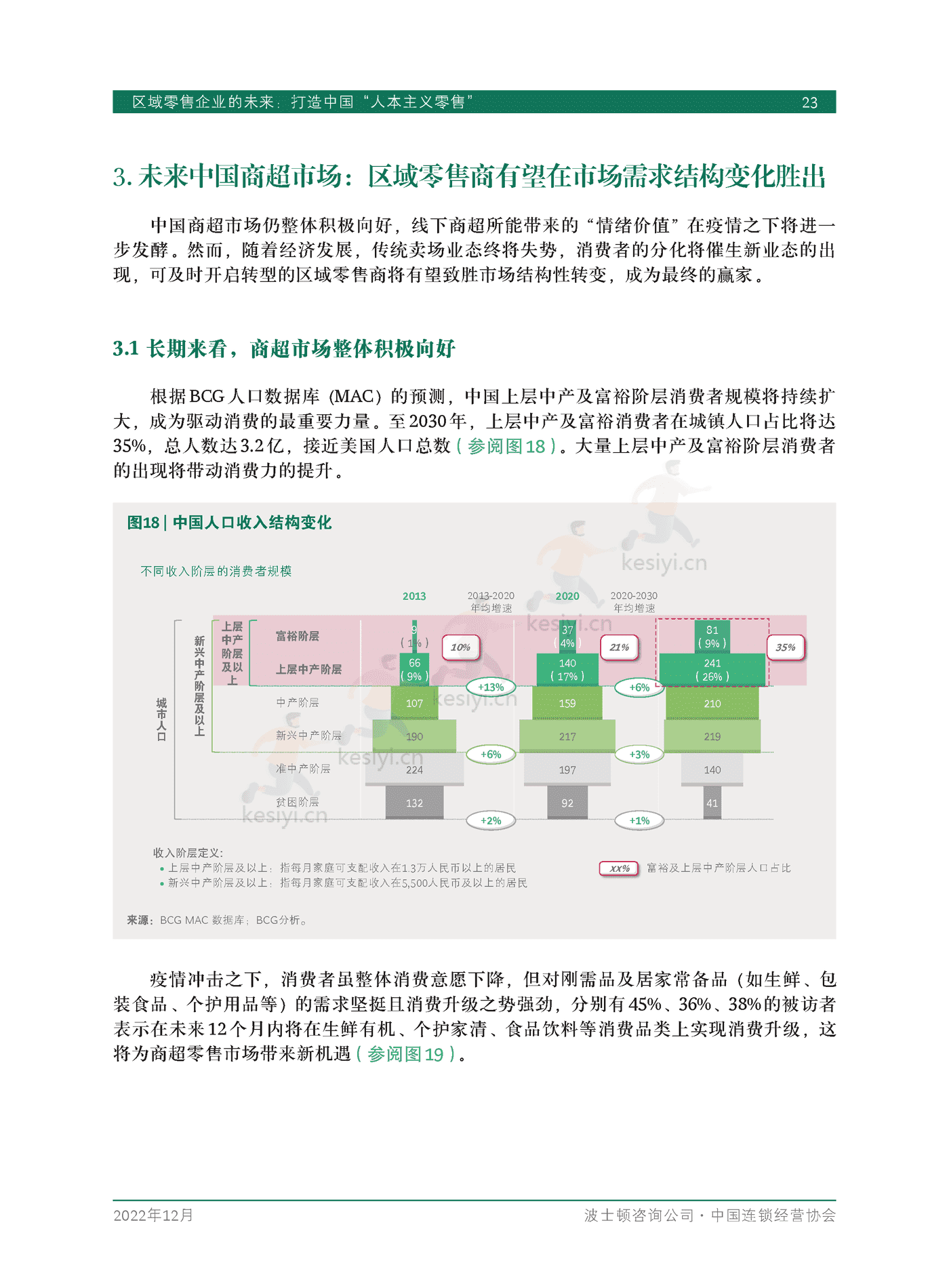 波士顿咨询(BCG):区域零售企业的未来,打造中国“人本主义零售” 波士顿咨询(BCG):区域零售企业的未来,打造中国“人本主义零售”