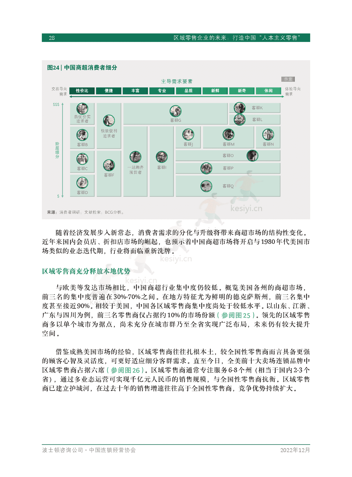 波士顿咨询(BCG):区域零售企业的未来,打造中国“人本主义零售” 波士顿咨询(BCG):区域零售企业的未来,打造中国“人本主义零售”