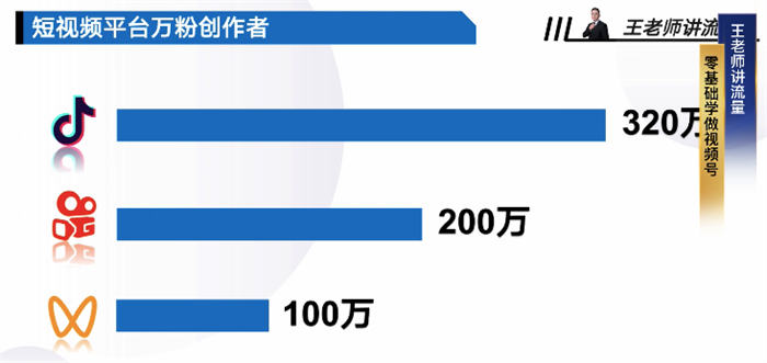 做微信视频号怎么找准定位 视频号 经验心得 第1张