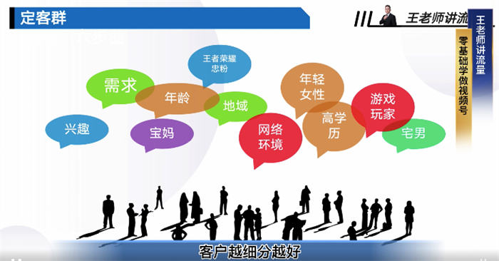 做微信视频号怎么找准定位 视频号 经验心得 第3张