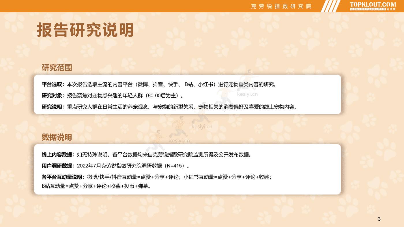 克劳锐:2022年轻人生活消费观察系列研究-萌宠依赖篇 克劳锐:2022年轻人生活消费观察系列研究-萌宠依赖篇
