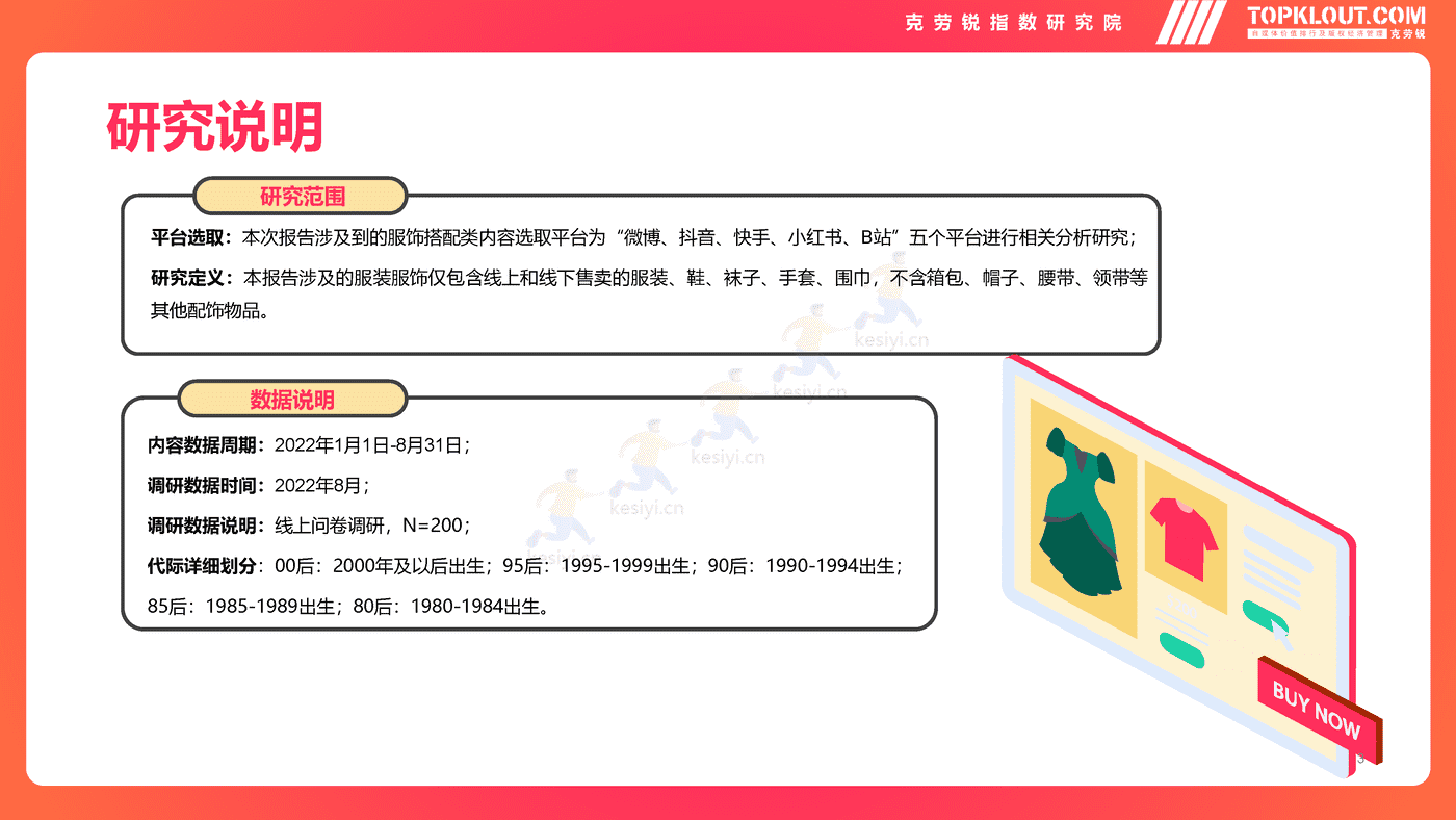 克劳锐:2022年轻人生活消费观察系列研究-服装服饰篇 克劳锐:2022年轻人生活消费观察系列研究-服装服饰篇