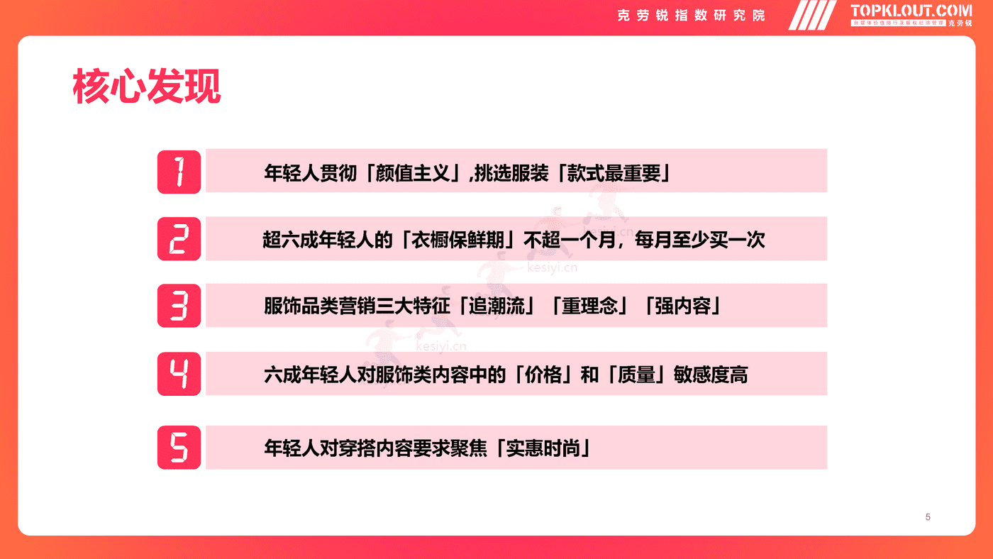 克劳锐:2022年轻人生活消费观察系列研究-服装服饰篇 克劳锐:2022年轻人生活消费观察系列研究-服装服饰篇