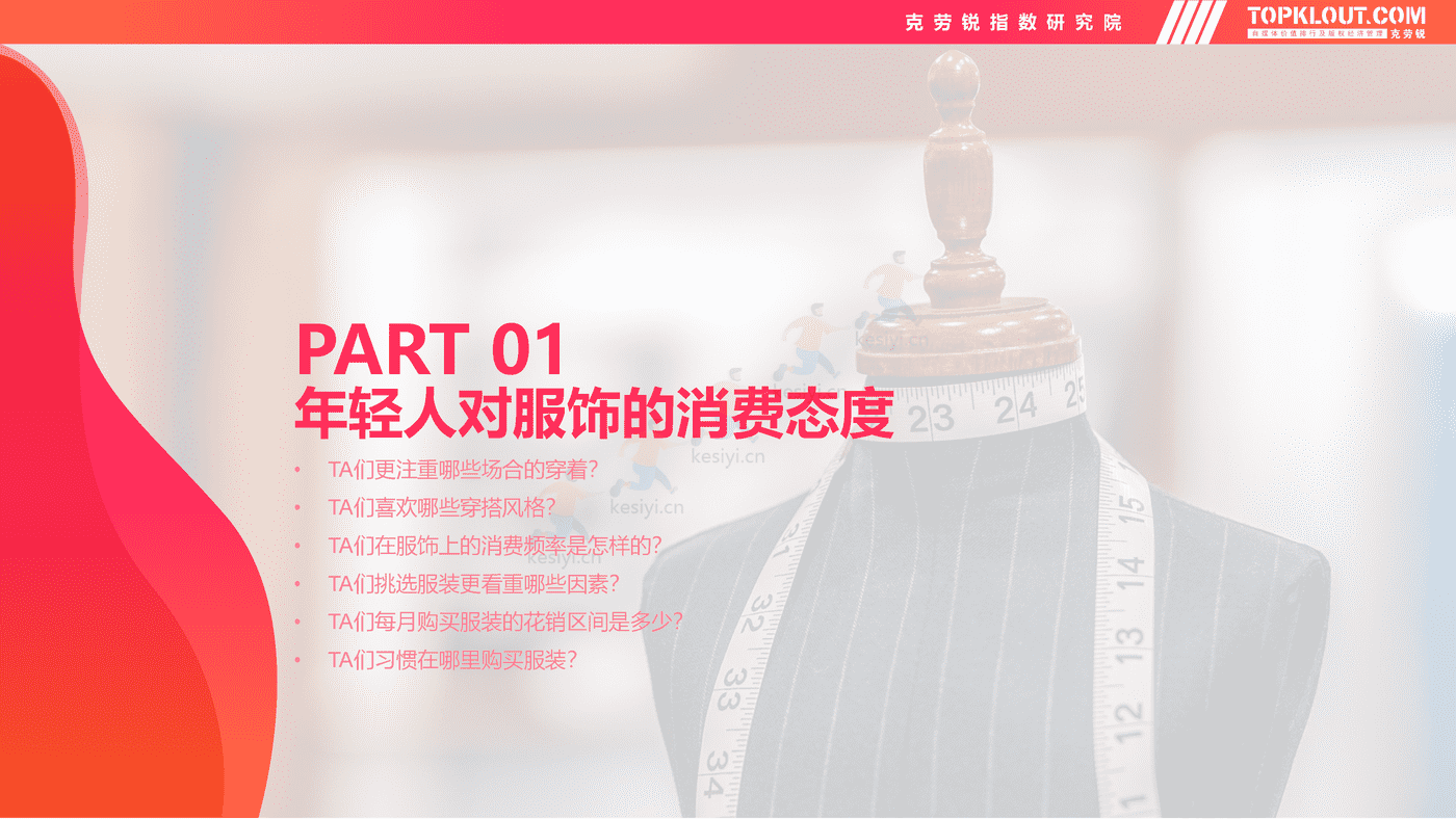 克劳锐:2022年轻人生活消费观察系列研究-服装服饰篇 克劳锐:2022年轻人生活消费观察系列研究-服装服饰篇