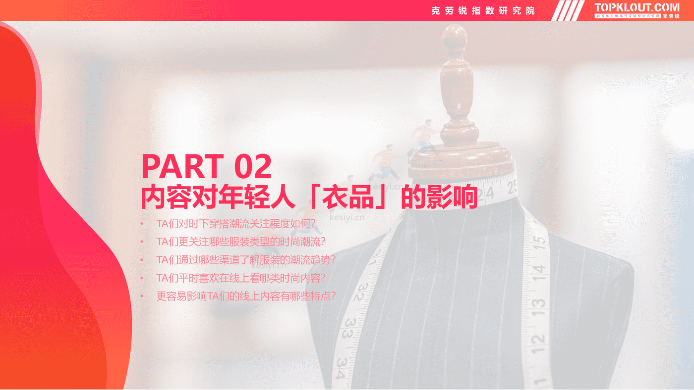 克劳锐:2022年轻人生活消费观察系列研究-服装服饰篇 克劳锐:2022年轻人生活消费观察系列研究-服装服饰篇