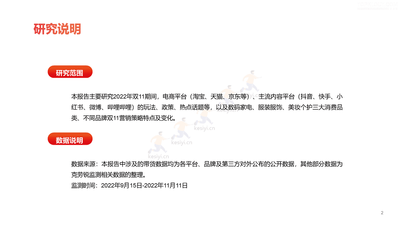 克劳锐:2022双11购物节品牌营销洞察报告 克劳锐:2022双11购物节品牌营销洞察报告