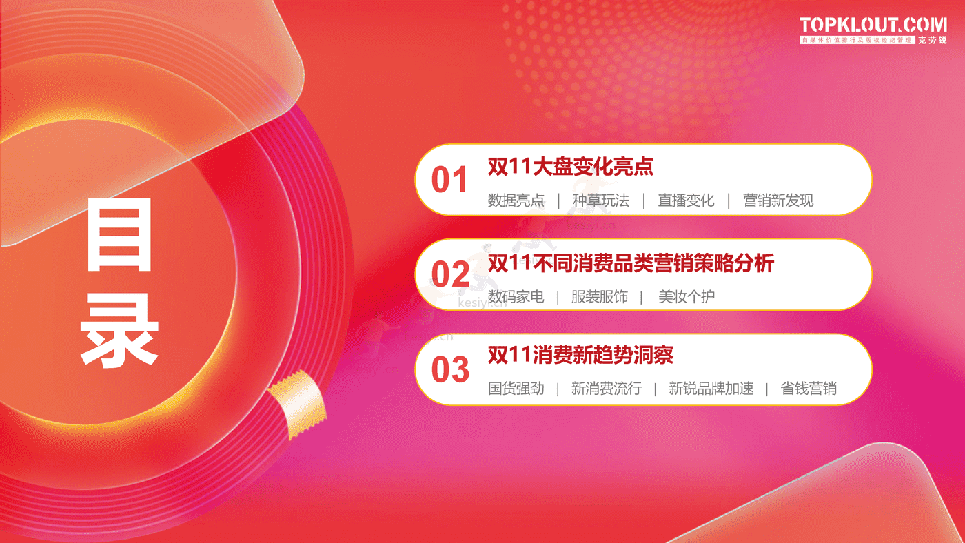 克劳锐:2022双11购物节品牌营销洞察报告 克劳锐:2022双11购物节品牌营销洞察报告