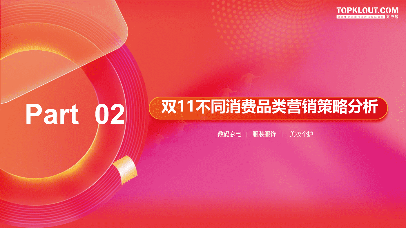 克劳锐:2022双11购物节品牌营销洞察报告 克劳锐:2022双11购物节品牌营销洞察报告