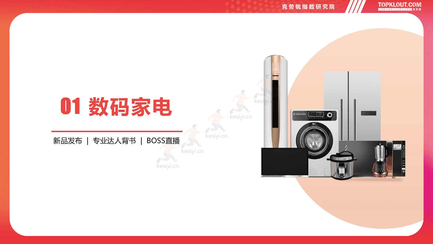 克劳锐:2022双11购物节品牌营销洞察报告 克劳锐:2022双11购物节品牌营销洞察报告