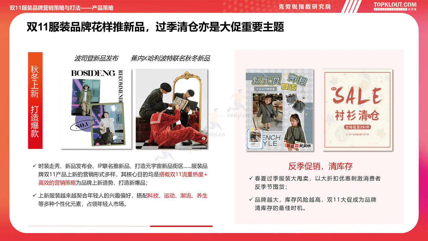 克劳锐:2022双11购物节品牌营销洞察报告 克劳锐:2022双11购物节品牌营销洞察报告