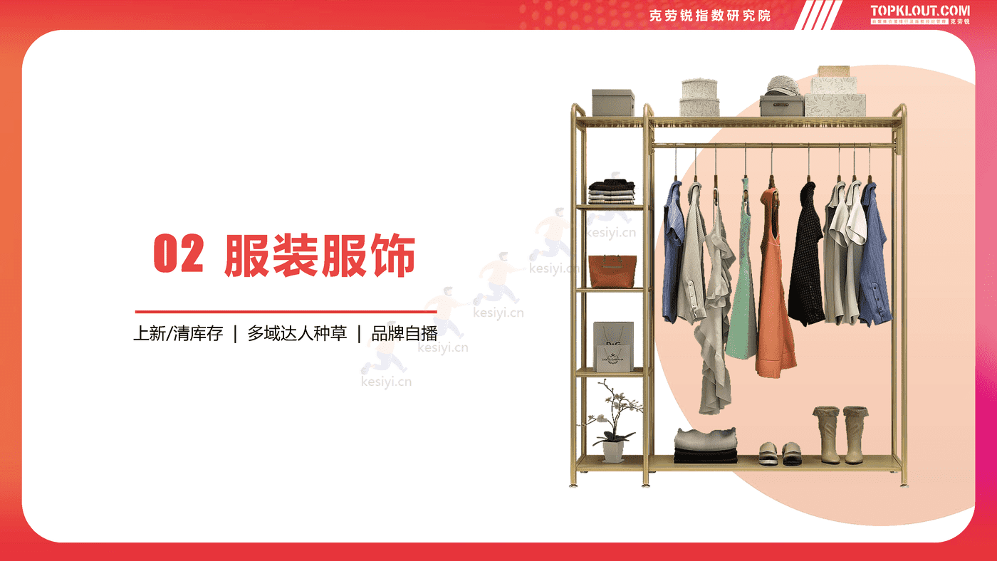 克劳锐:2022双11购物节品牌营销洞察报告 克劳锐:2022双11购物节品牌营销洞察报告