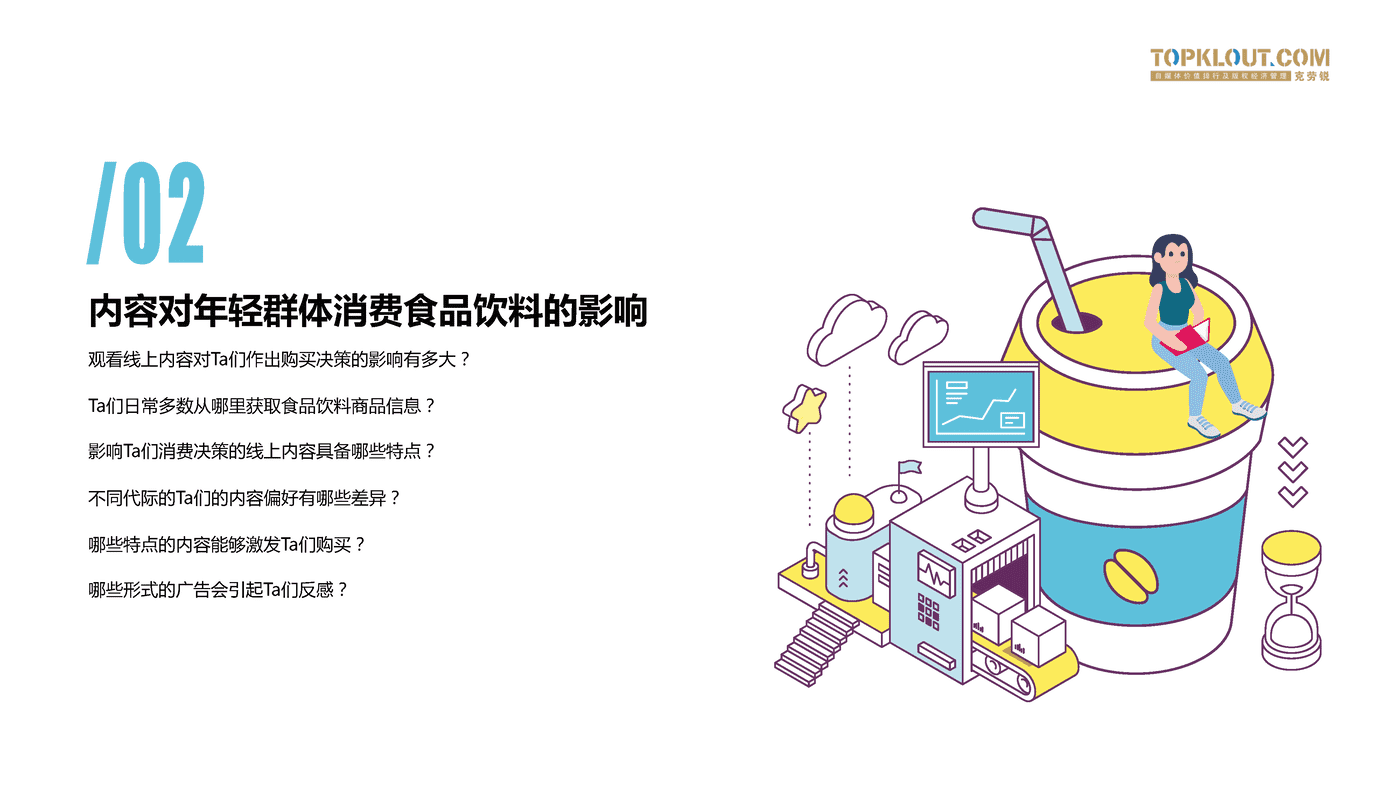 克劳锐:2022年轻群体生活消费习惯之食品饮料篇 克劳锐:2022年轻群体生活消费习惯之食品饮料篇