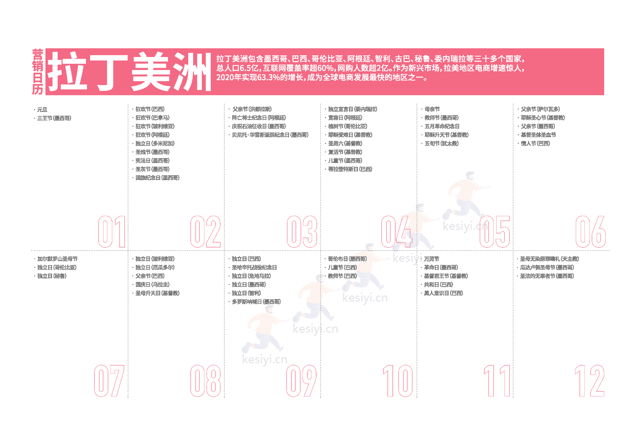 2023全球出海营销日历(大洲篇)-OneSight 2023全球出海营销日历(大洲篇)-OneSight