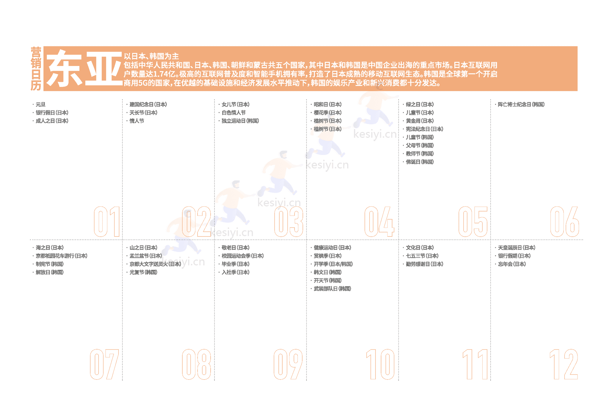 2023全球出海营销日历(大洲篇)-OneSight 2023全球出海营销日历(大洲篇)-OneSight