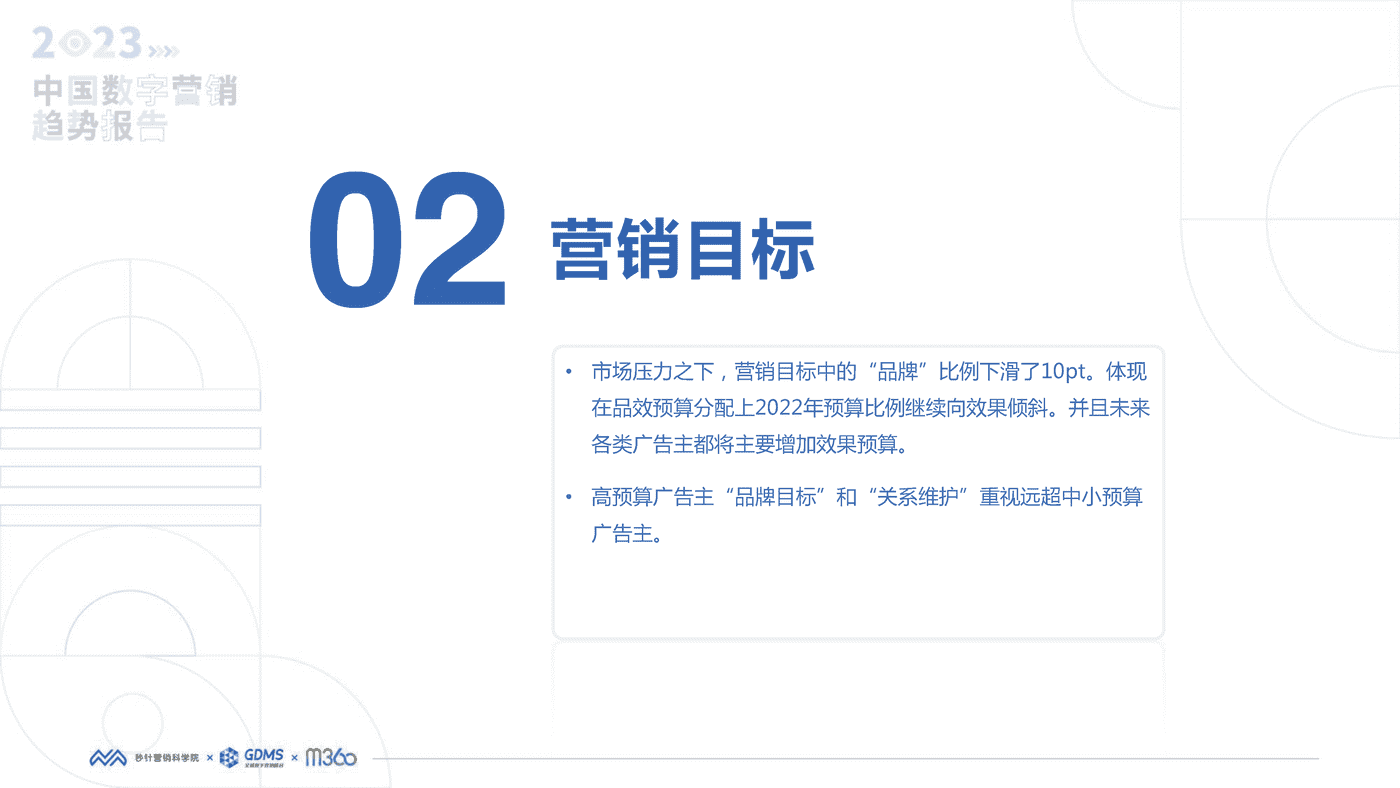 2023中国数字营销趋势报告-秒针营销科学院 2023中国数字营销趋势报告-秒针营销科学院