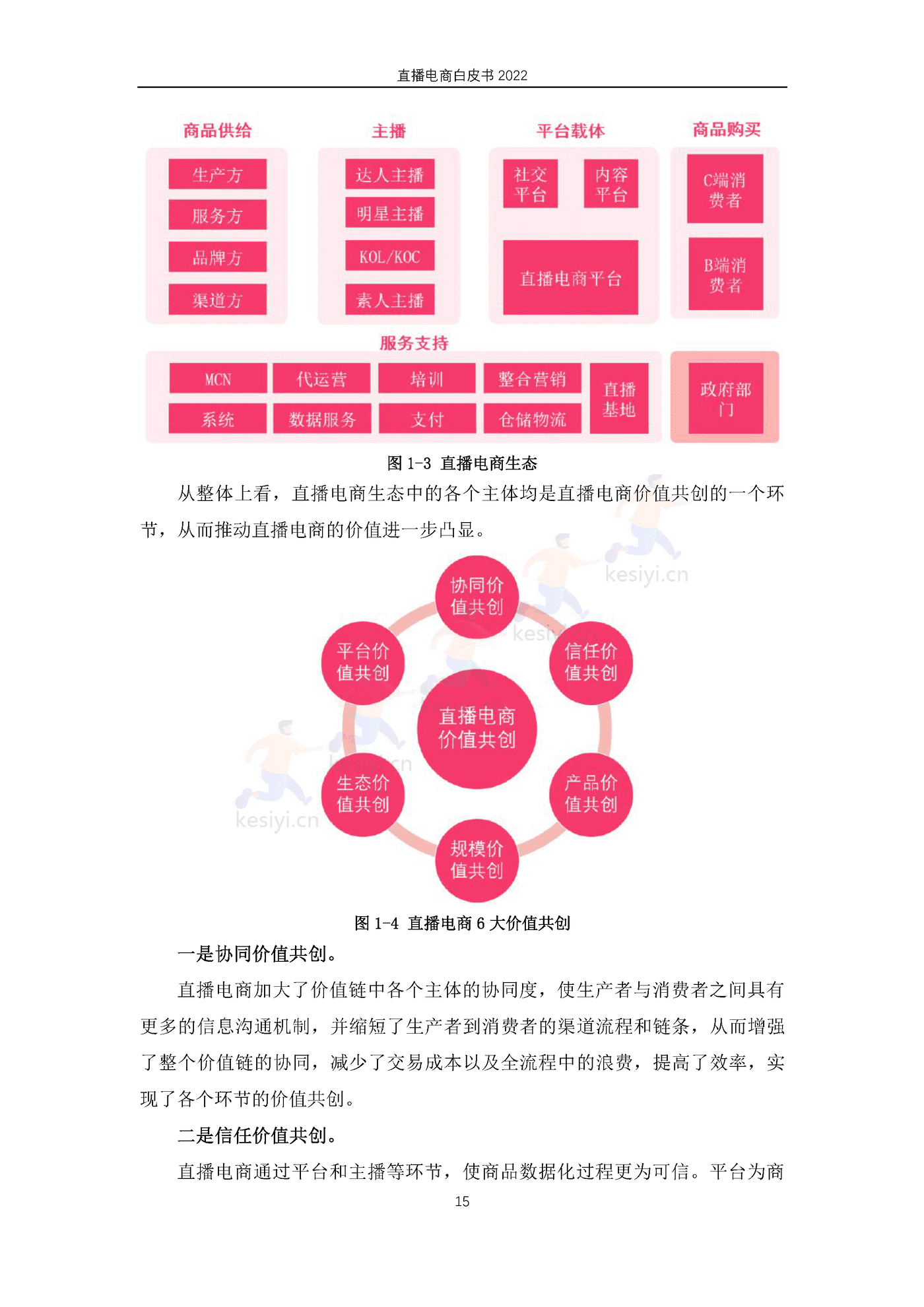 2022直播电商白皮书-淘宝直播&中国社会科学院 2022直播电商白皮书-淘宝直播&中国社会科学院