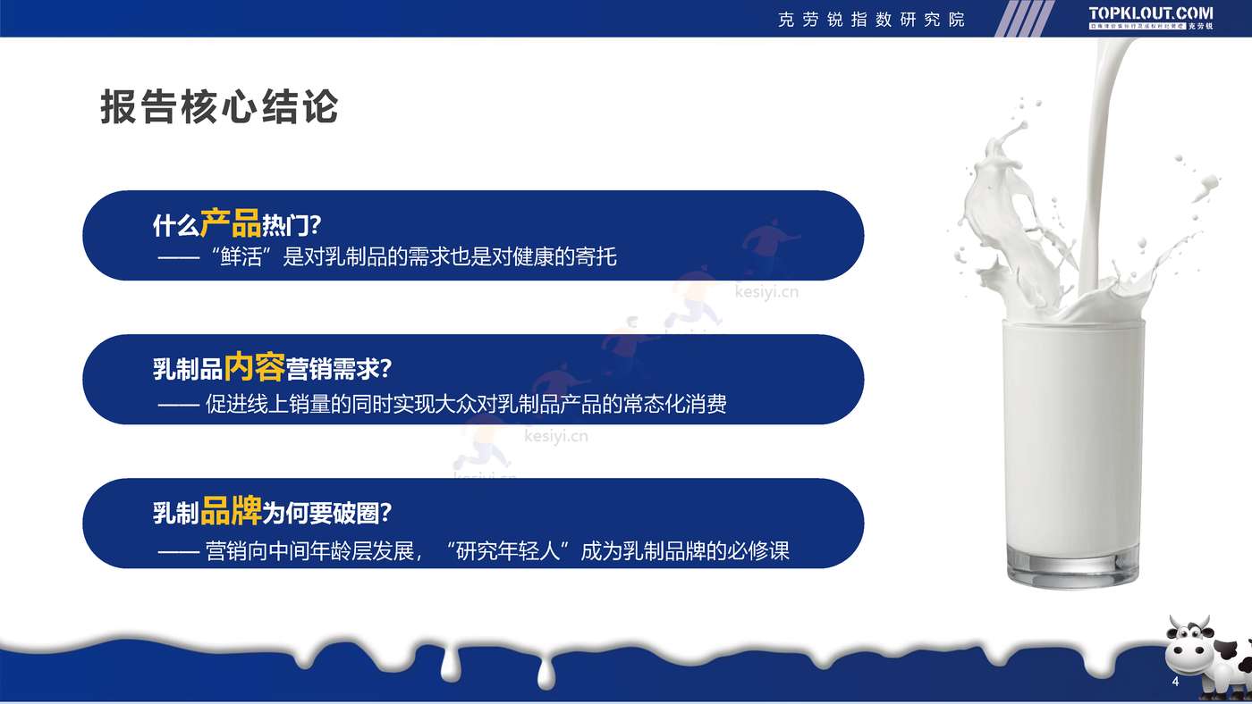 克劳锐:2022年轻人生活消费观察系列研究-乳制品消费篇 克劳锐:2022年轻人生活消费观察系列研究-乳制品消费篇