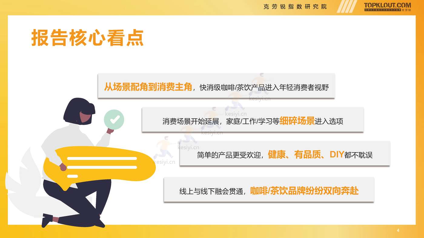 克劳锐:2022年轻人生活消费观察系列研究之茶·咖生活篇 克劳锐:2022年轻人生活消费观察系列研究之茶·咖生活篇