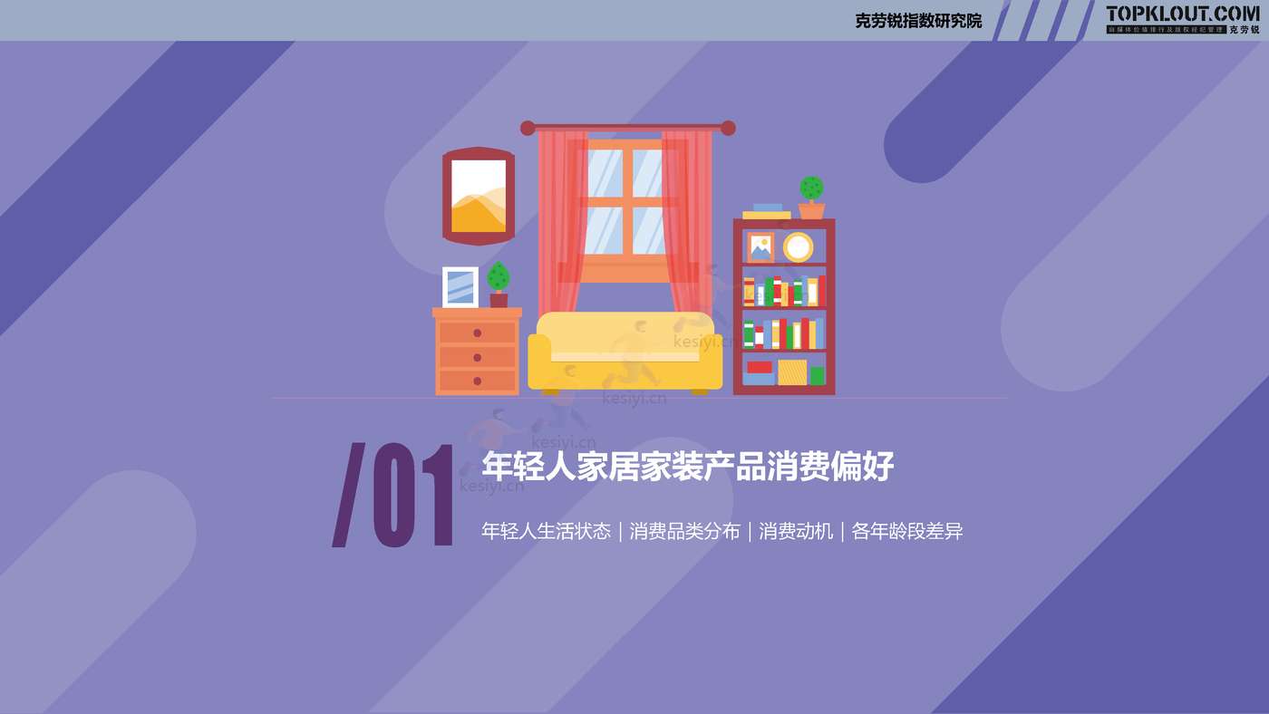 克劳锐:2022年轻人生活消费观察系列研究-家居家装篇 克劳锐:2022年轻人生活消费观察系列研究-家居家装篇