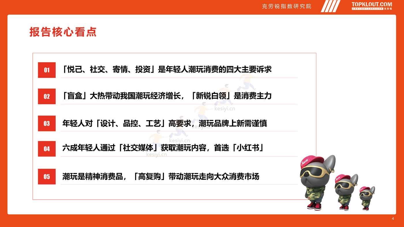 克劳锐:2022年轻人生活消费观察系列研究-潮玩篇 克劳锐:2022年轻人生活消费观察系列研究-潮玩篇