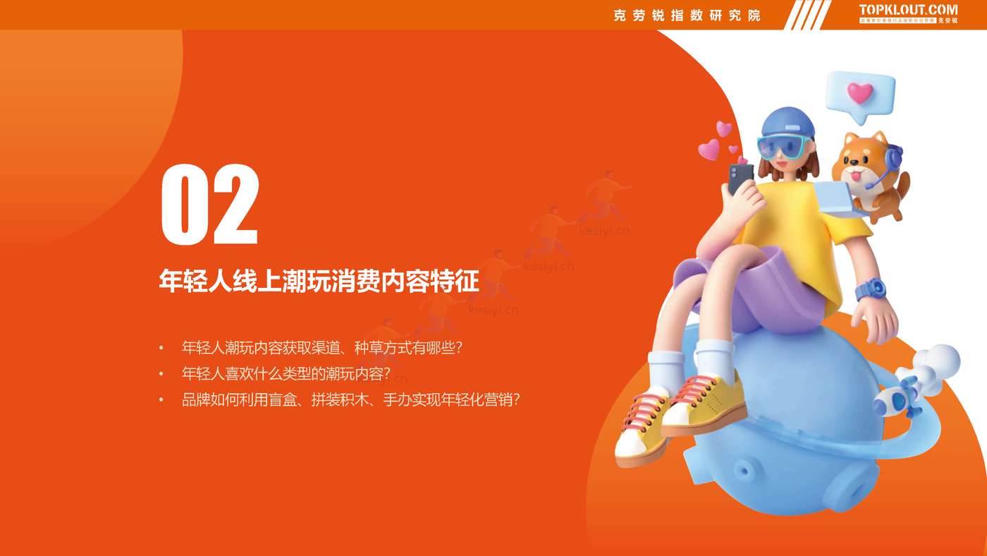 克劳锐:2022年轻人生活消费观察系列研究-潮玩篇 克劳锐:2022年轻人生活消费观察系列研究-潮玩篇