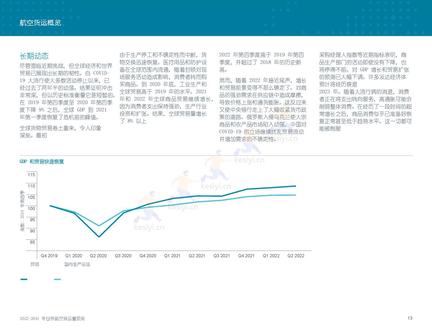 2022-2041年世界航空货运预测报告-波音