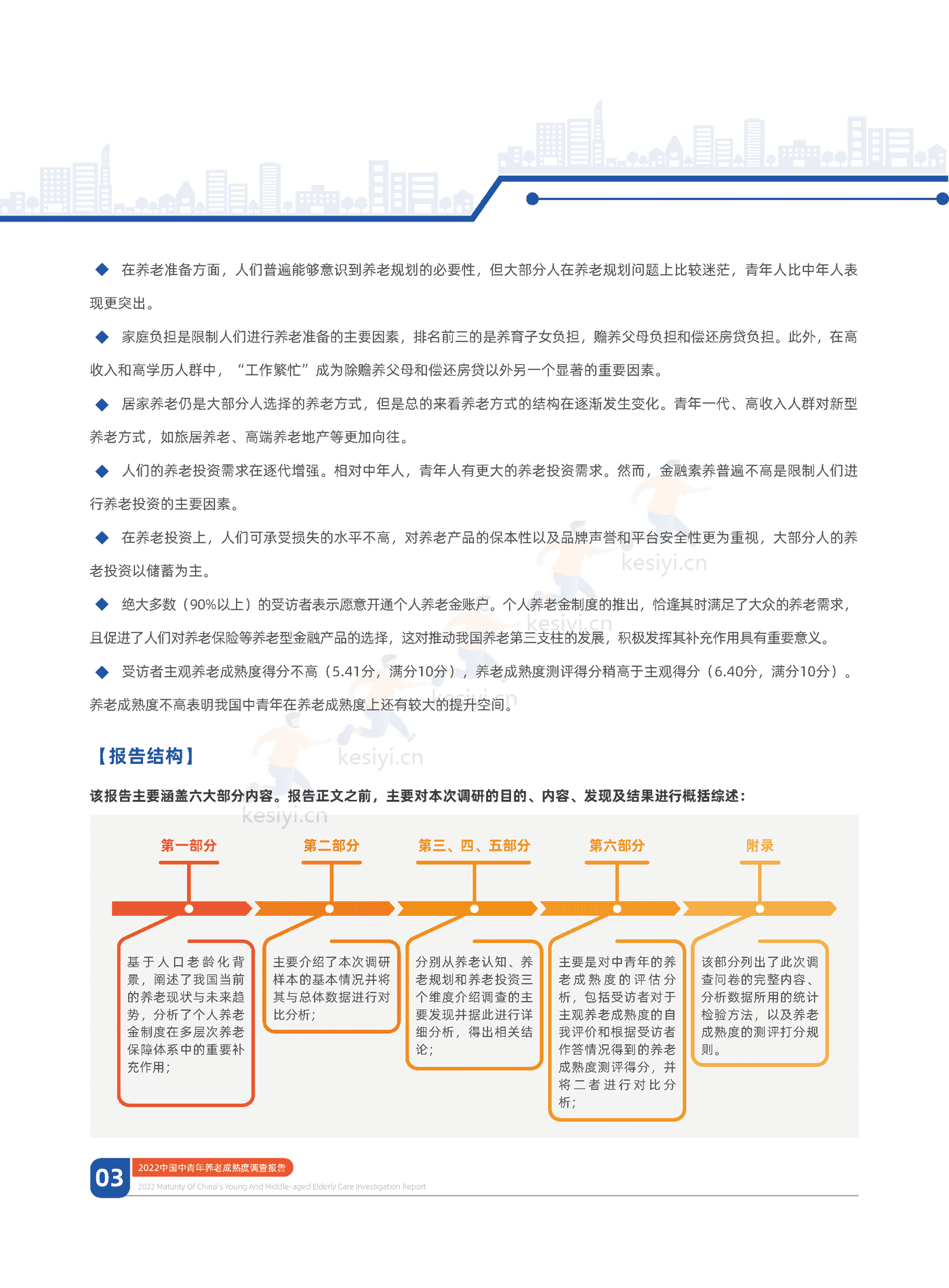 中信证券&中国人大:2022中国中青年养老成熟度调查报告:幸福养老,早有计划 中信证券&中国人大:2022中国中青年养老成熟度调查报告:幸福养老,早有计划